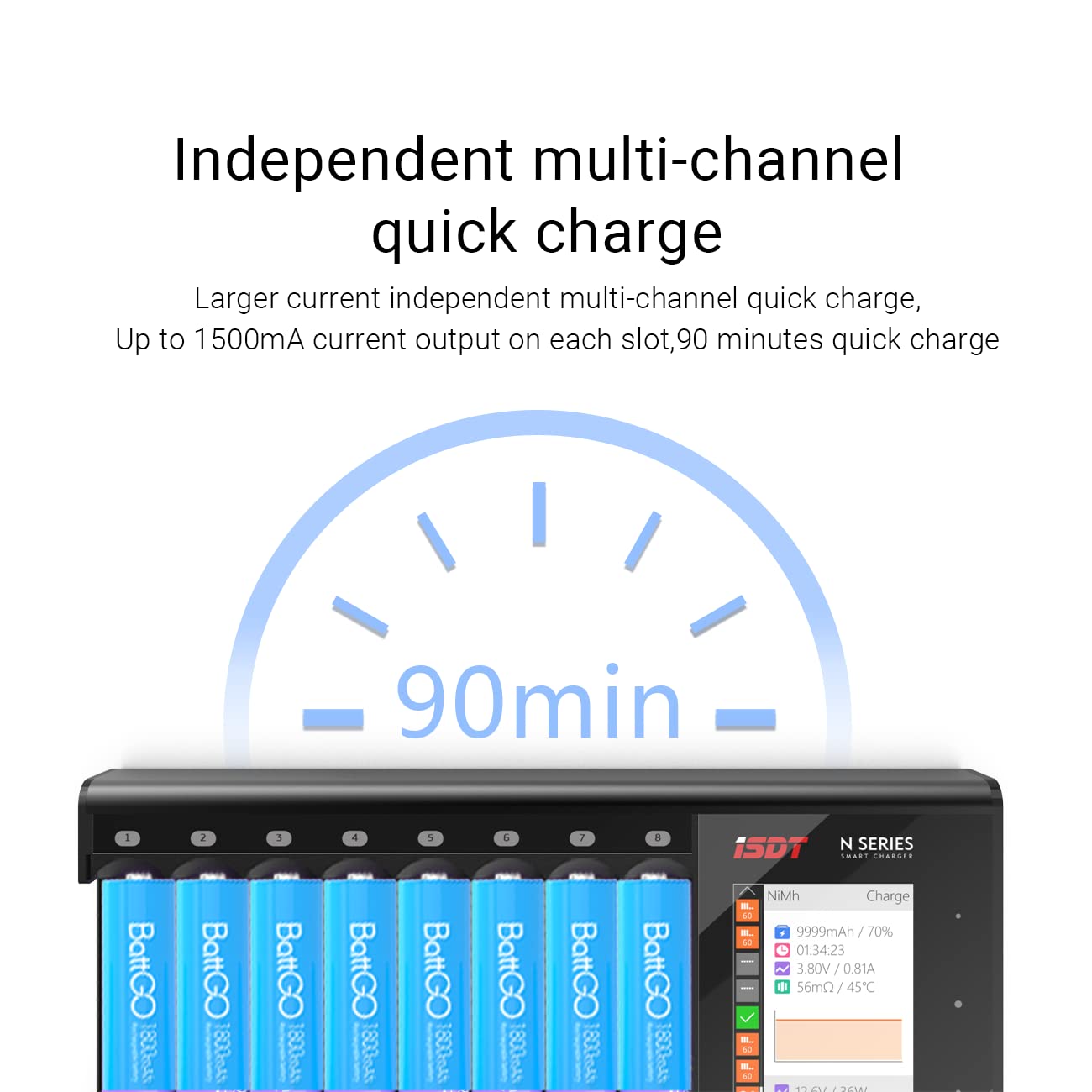 ISDT N8 8-Bay LCD Battery Charger for AAA AA LiFePO4 Ni-MH Ni-CD - Fast 1.5H Charging Station with Discharge Function - Perfect for Home, Office, and Professional Battery Maintenance