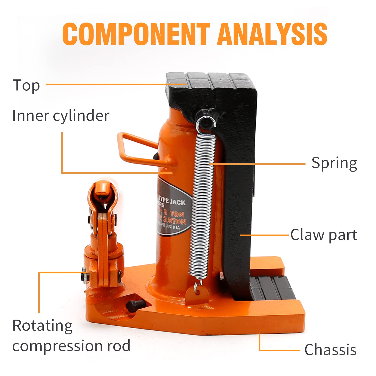 5 Ton Hydraulic Toe Jack - Heavy Duty Manual Hand Pump Lift for Industrial Equipment - Heat-Treated Steel Construction - Yellow (Ideal for Machinery Repair, Automotive Lifting & Construction Sites)