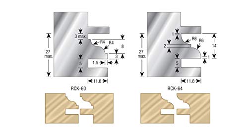 Amana Tool 61274 Stile & Rail Profile No.3 - Industrial Grade Router Bit for Woodworking & Cabinet Making | Perfect for Door Frames, Window Casings & Furniture Trim