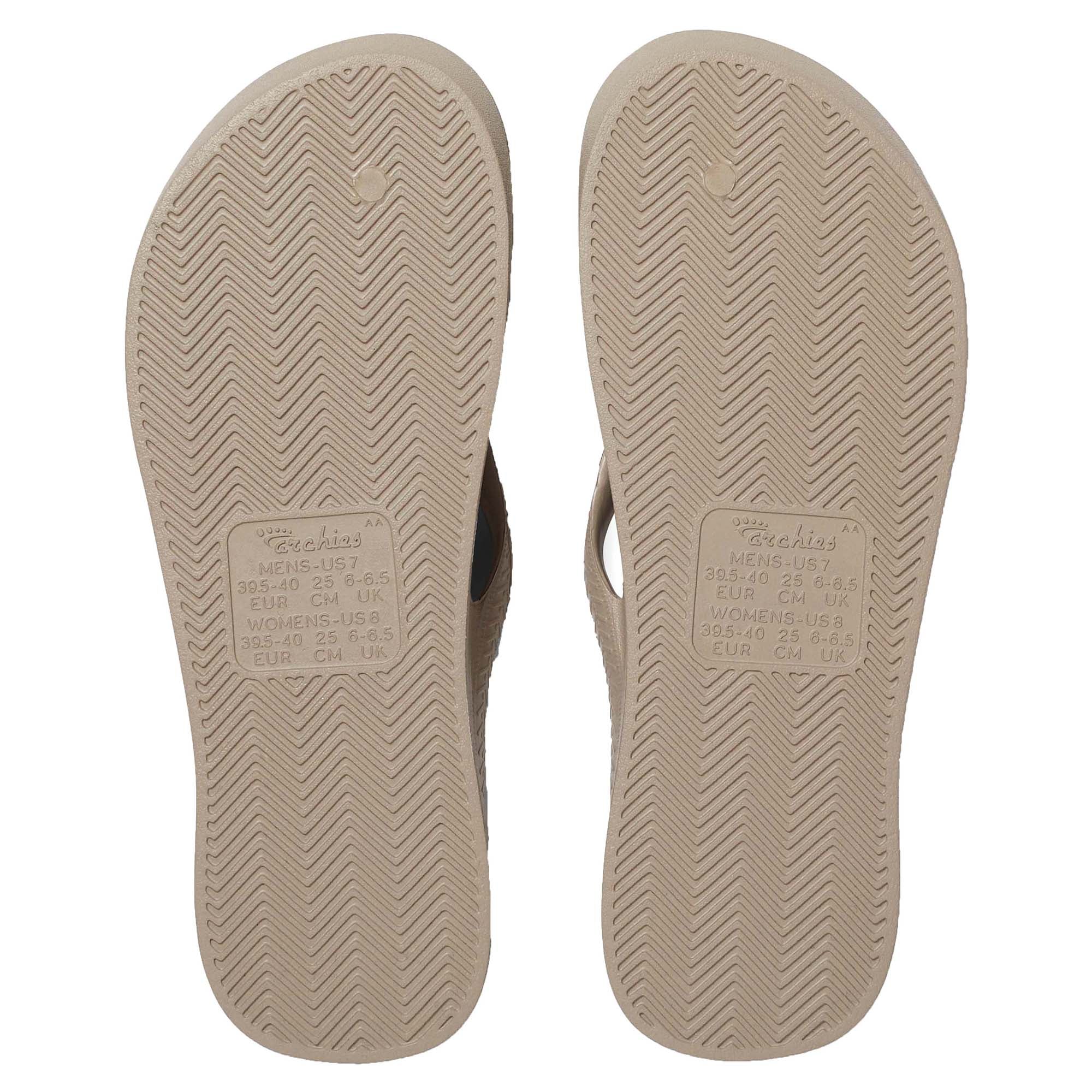 Comfortable Arch Support Thongs for Women - Orthopedic Sandals with Cushioning for Flat Feet & Plantar Fasciitis Relief - Perfect for Summer, Beach & Casual Wear