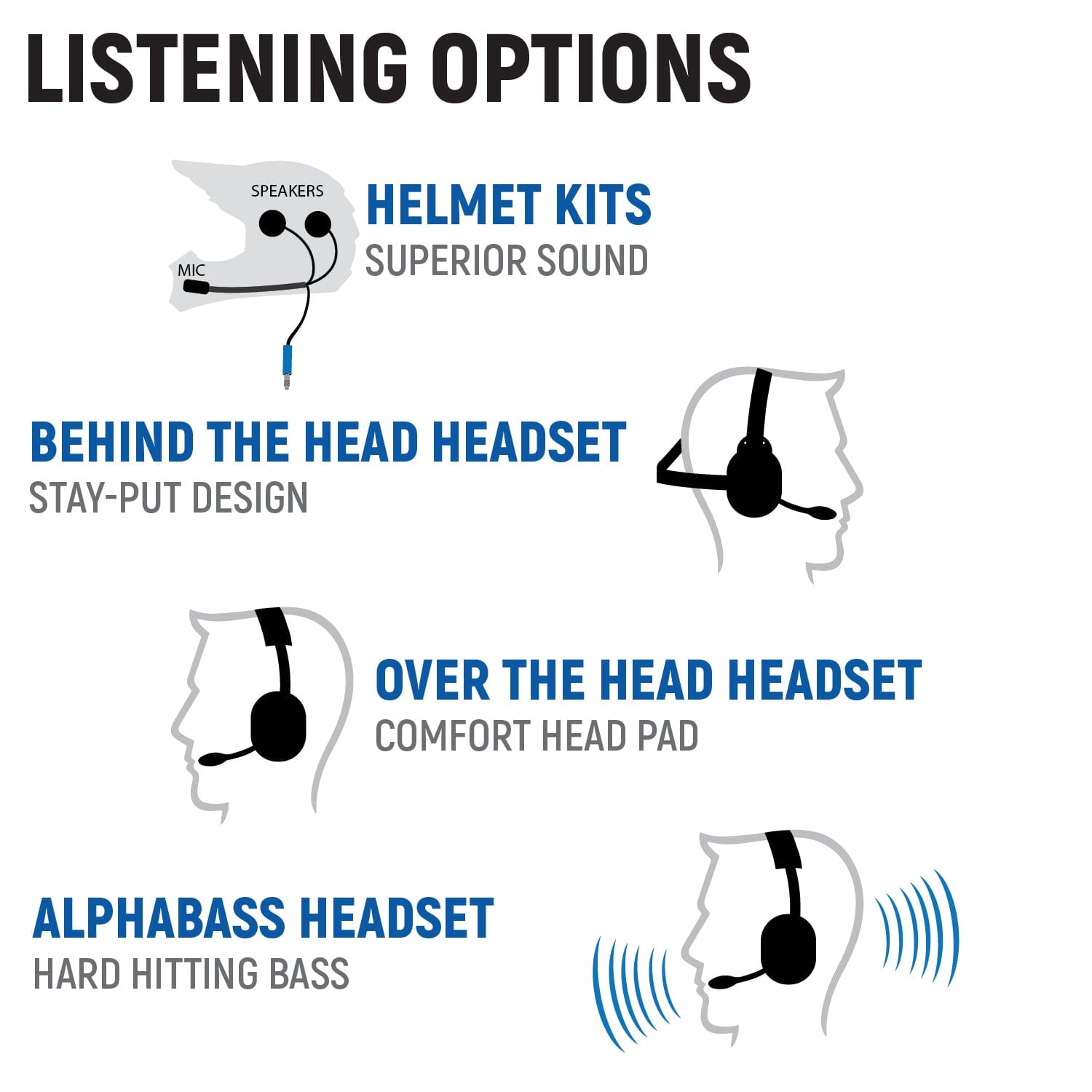 Polaris RZR XP Complete Communication Kit with Bluetooth Intercom & 2-Way Radio - Off-Road Vehicle Communication System for UTV & ATV Riders