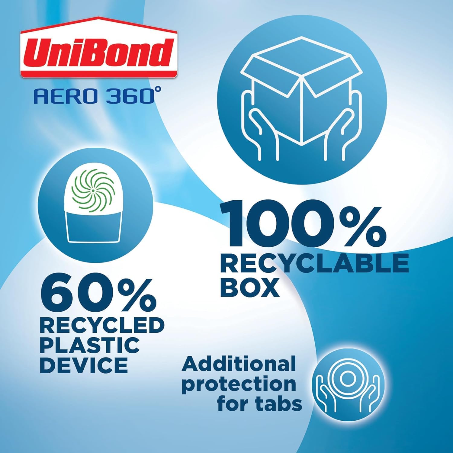UniBond AERO 360° Moisture Absorber Refill Tabs - Ultra Absorbent & Odor Neutralizing for Dehumidifiers (4-Pack, 450g Each) - Ideal for Basements, Closets, RVs & Boats to Prevent Mold & Musty Smells