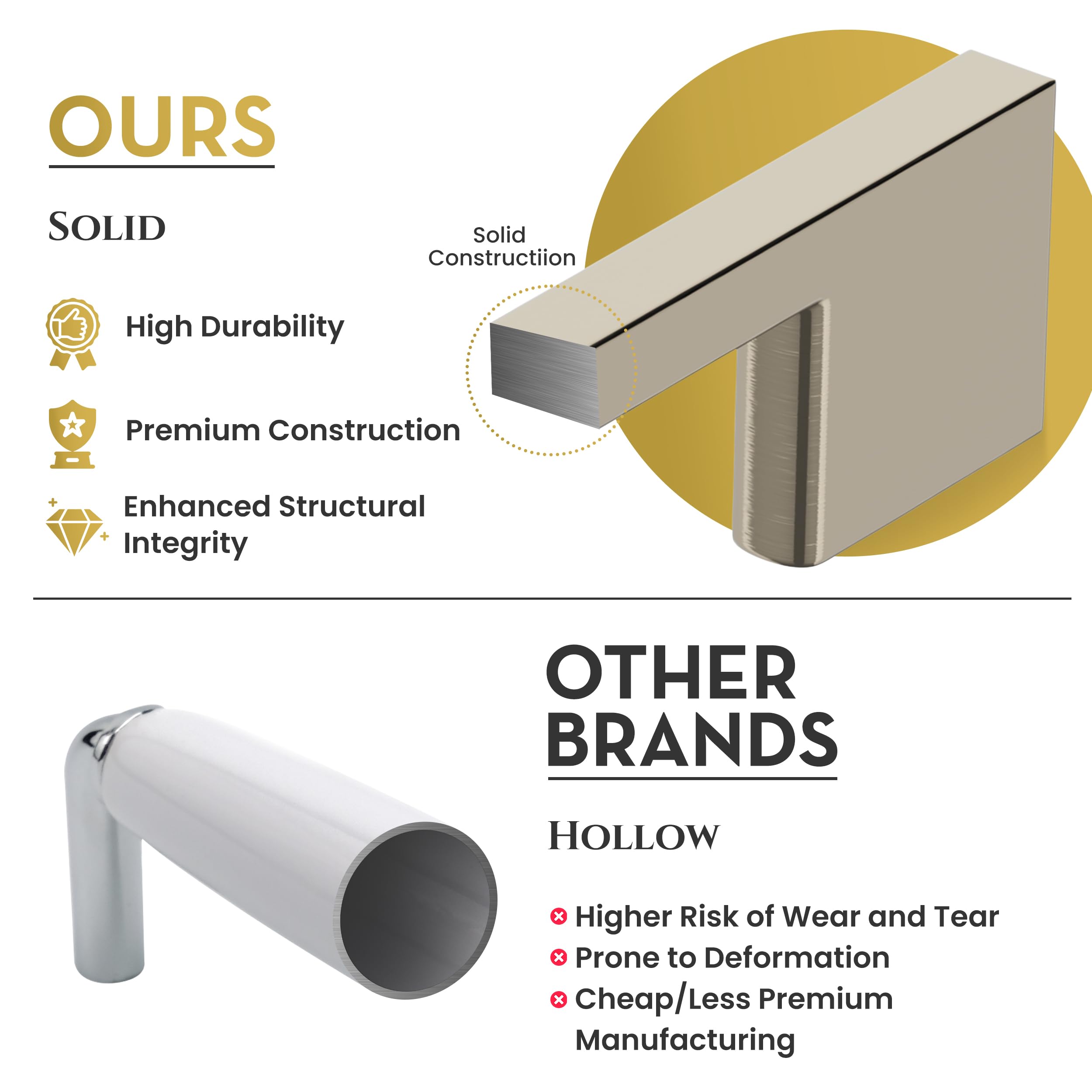 Southern Hills Brushed Nickel Cabinet Pulls - 160mm Satin Nickel Drawer Handles, Modern Kitchen Cabinet Handles for Cabinets & Drawers, Silver Cupboard Door Hardware - Perfect for Kitchen Renovation & Home Upgrade