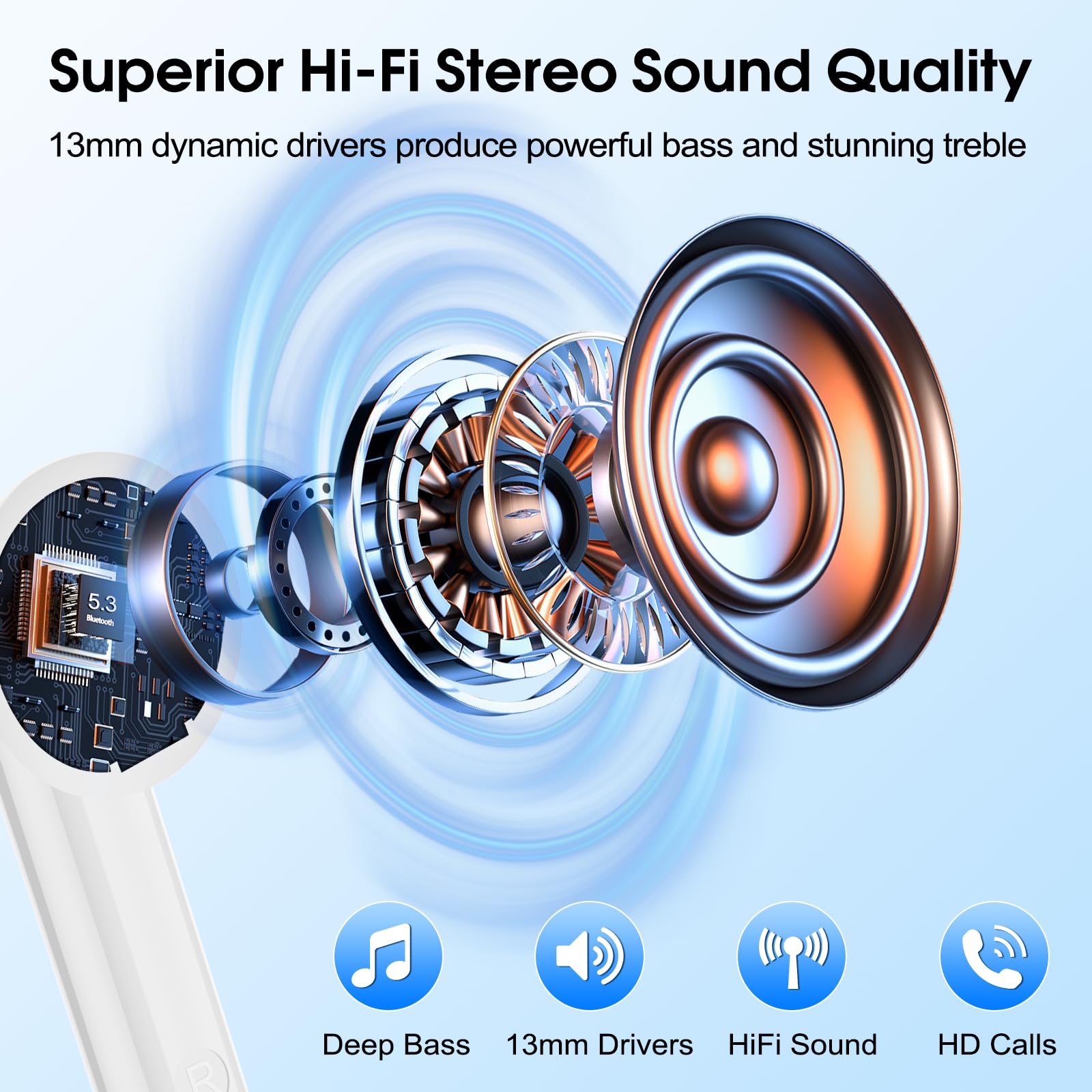 Wireless Earbuds Bluetooth 5.3 with Noise Cancelling & 25H Playtime - Perfect for Workouts & Travel