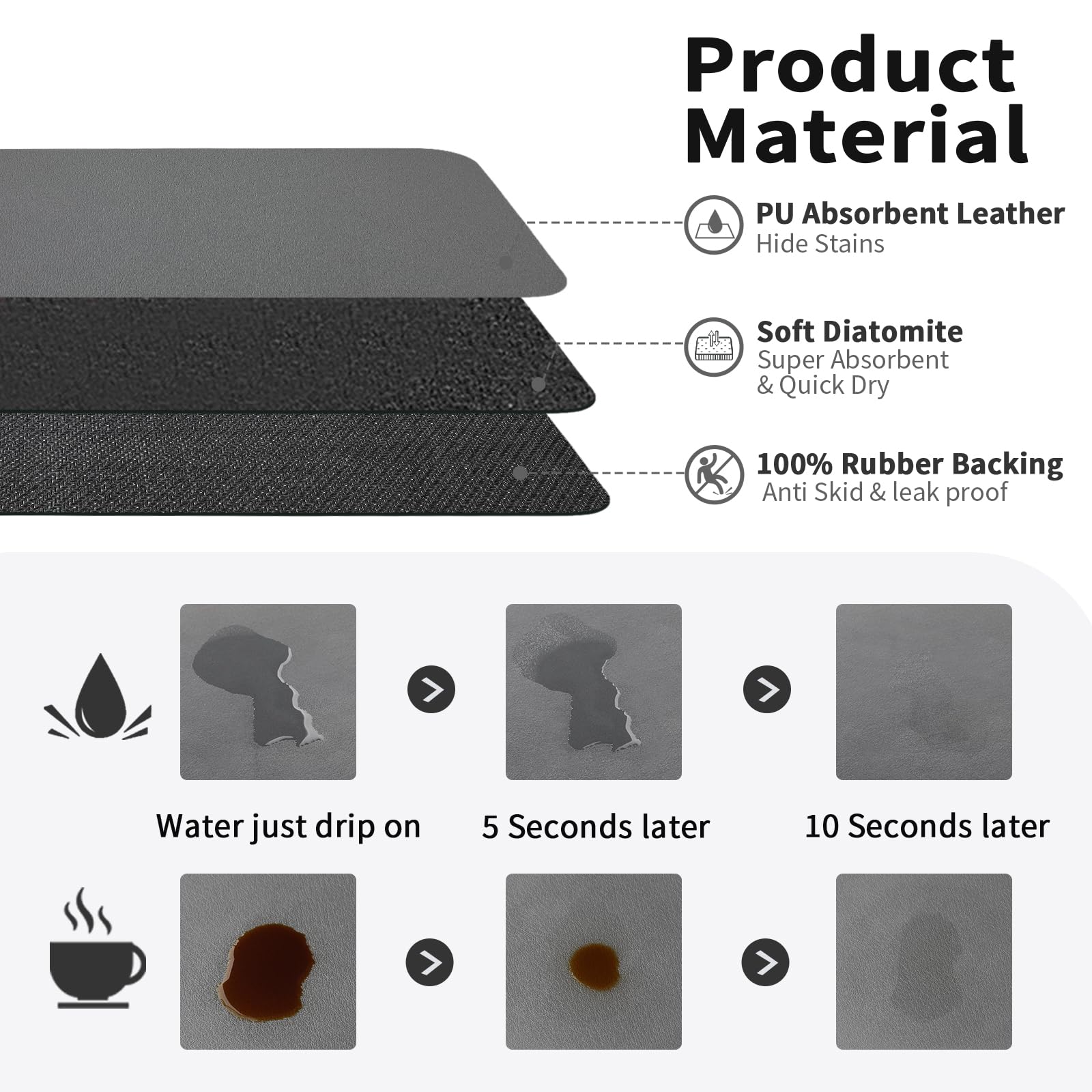 Premium Coffee Bar Mat for Countertops - Absorbent Dish Drying Mat with Non-Slip Rubber Backing | Ideal for Kitchen, Coffee Shops & Home Brewing Stations