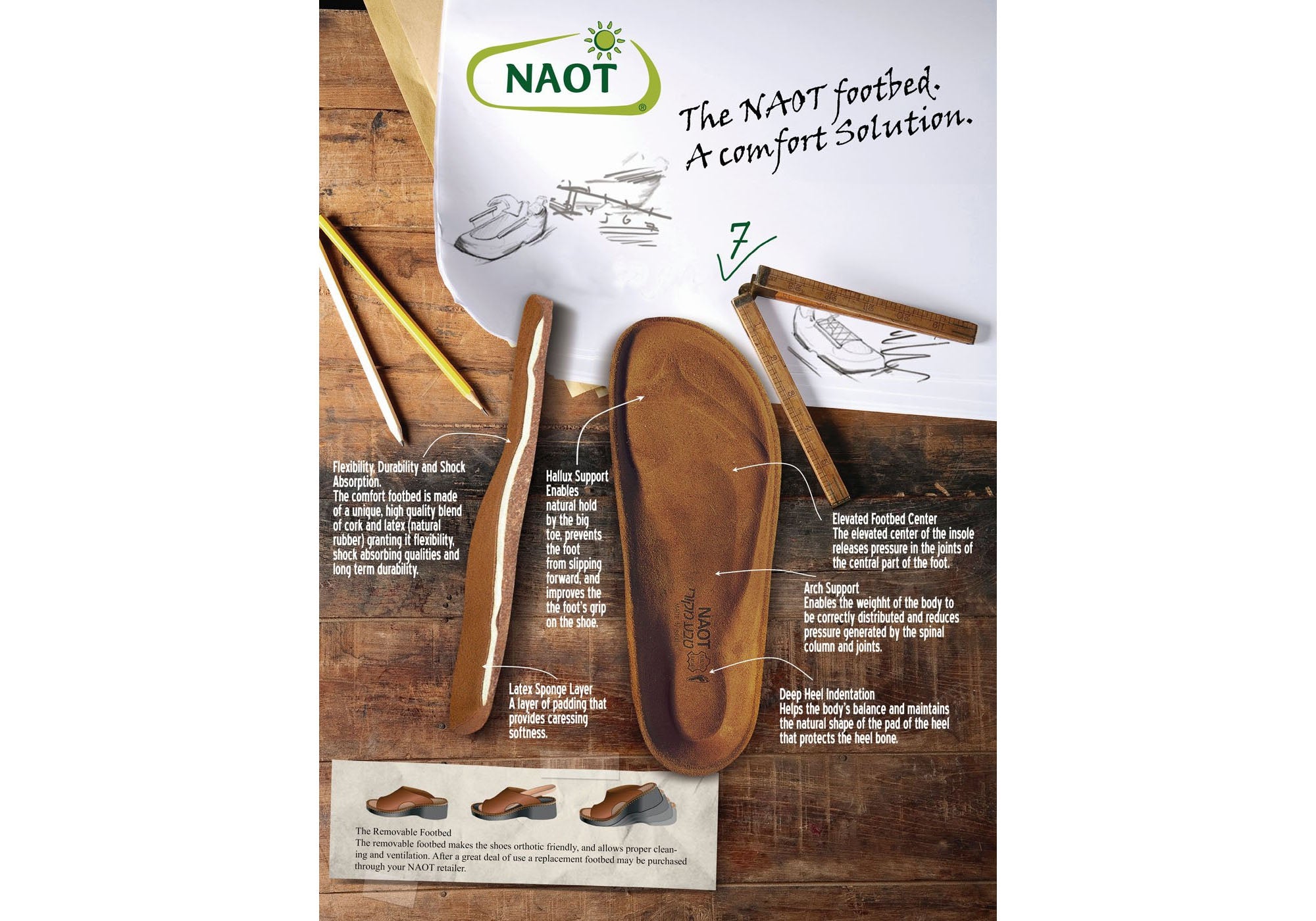 Naot Arataki Women's Orthopedic Leather Flat Sandals - Comfortable Closed-Toe Shoes for Plantar Fasciitis & Arch Support - Perfect for Work, Travel & Everyday Wear