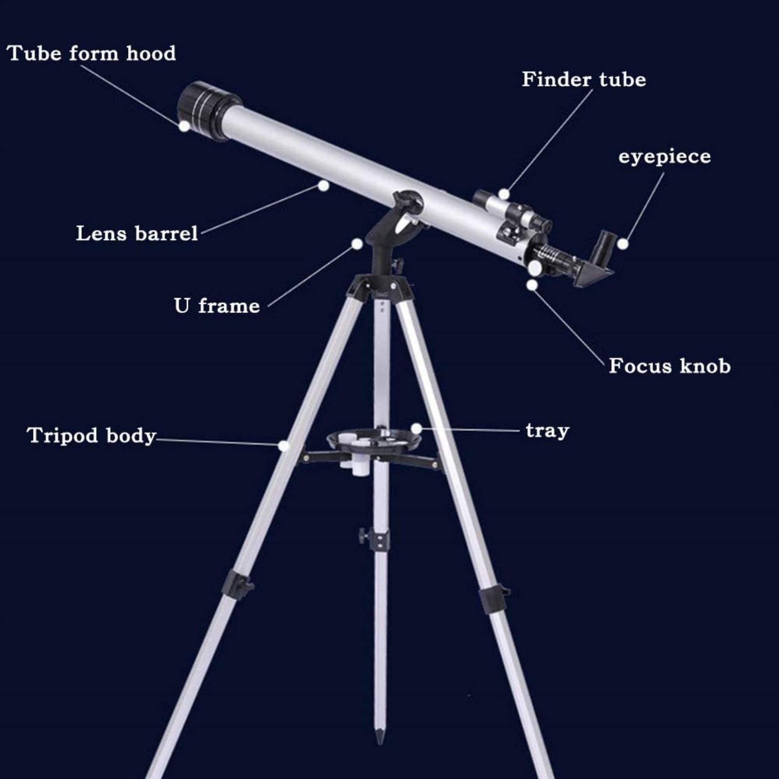Portable Monocular Telescope for Kids & Adults - 600mm Aperture, Fully Multi-Coated Optics, Astronomy Refractor Telescope for Beginners | Perfect for Stargazing, Bird Watching & Outdoor Exploration