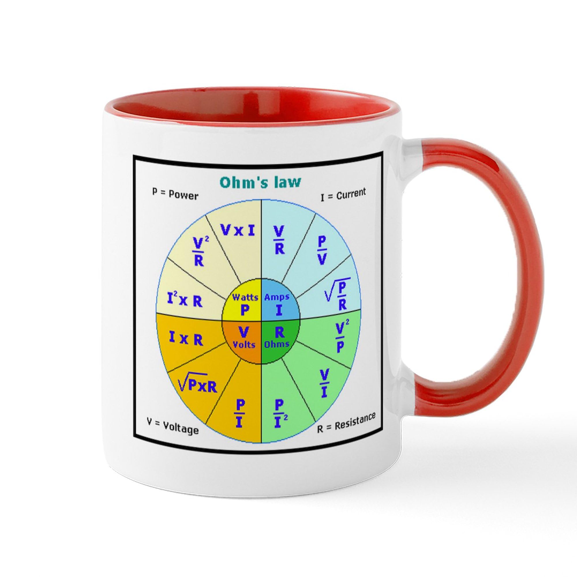 Ohm's Law Ceramic Coffee Mug - 11 oz (325 ml) - Perfect for Engineers, Electricians & Physics Enthusiasts - Great for Office, Lab or Home Use