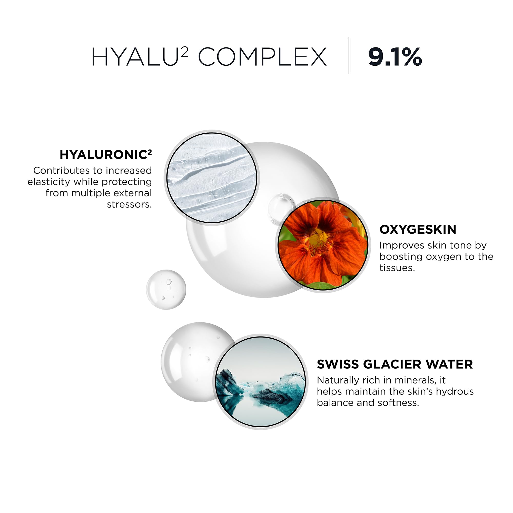 IDC Dermo Hydra Hyaluronic² Moisturizing Serum - 1 fl oz - Hydrating Facial Serum with Hyaluronic Acid for Wrinkles on Face, Eyes & Neck - Anti-Aging Skin Care Treatment - Best for Dry Skin & Fine Lines Reduction - Perfect for Night Routine & Daily Hydration Boost