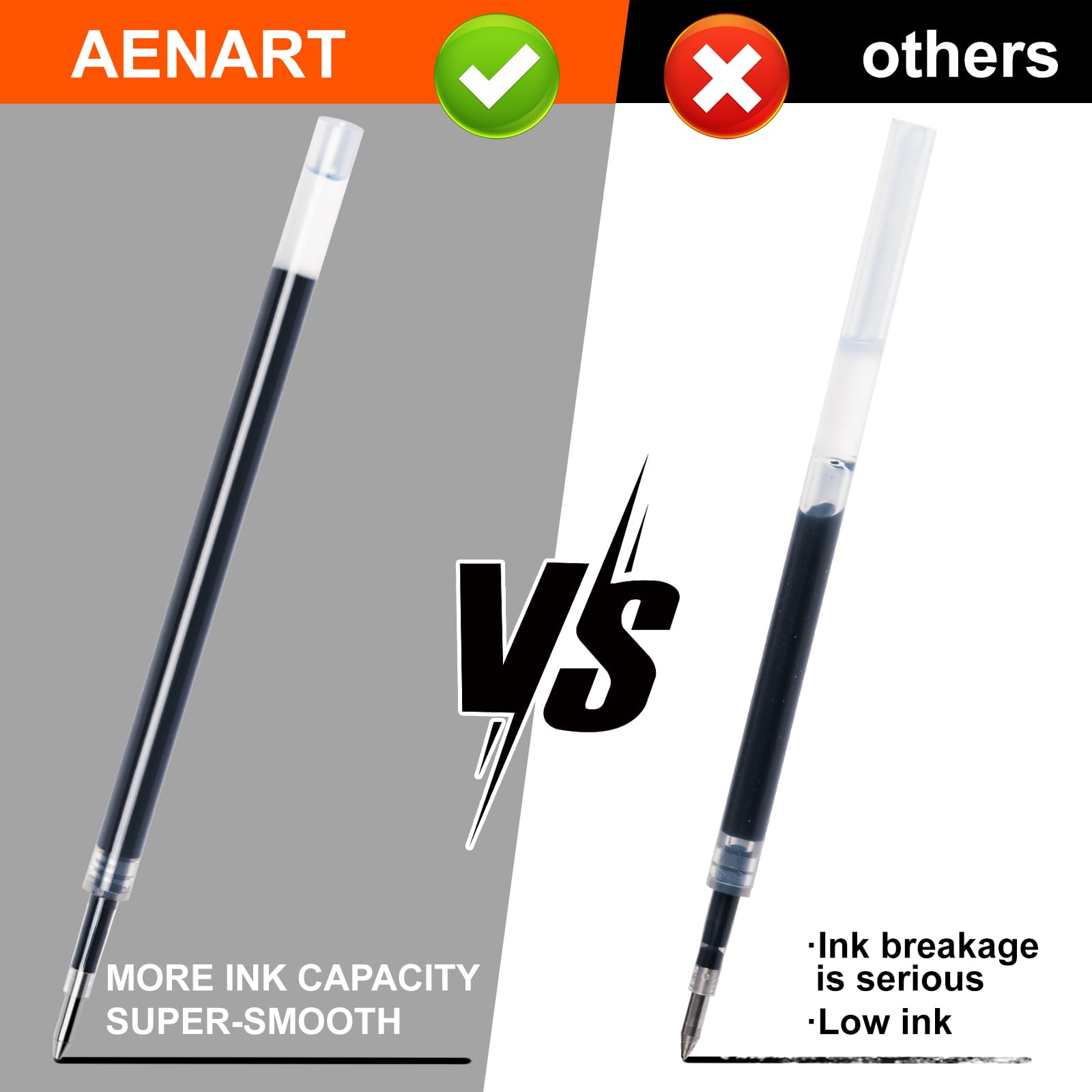 30 Pack Black Gel Pens - 0.7mm Fine Point Retractable for Smooth Writing | School & Office Supplies