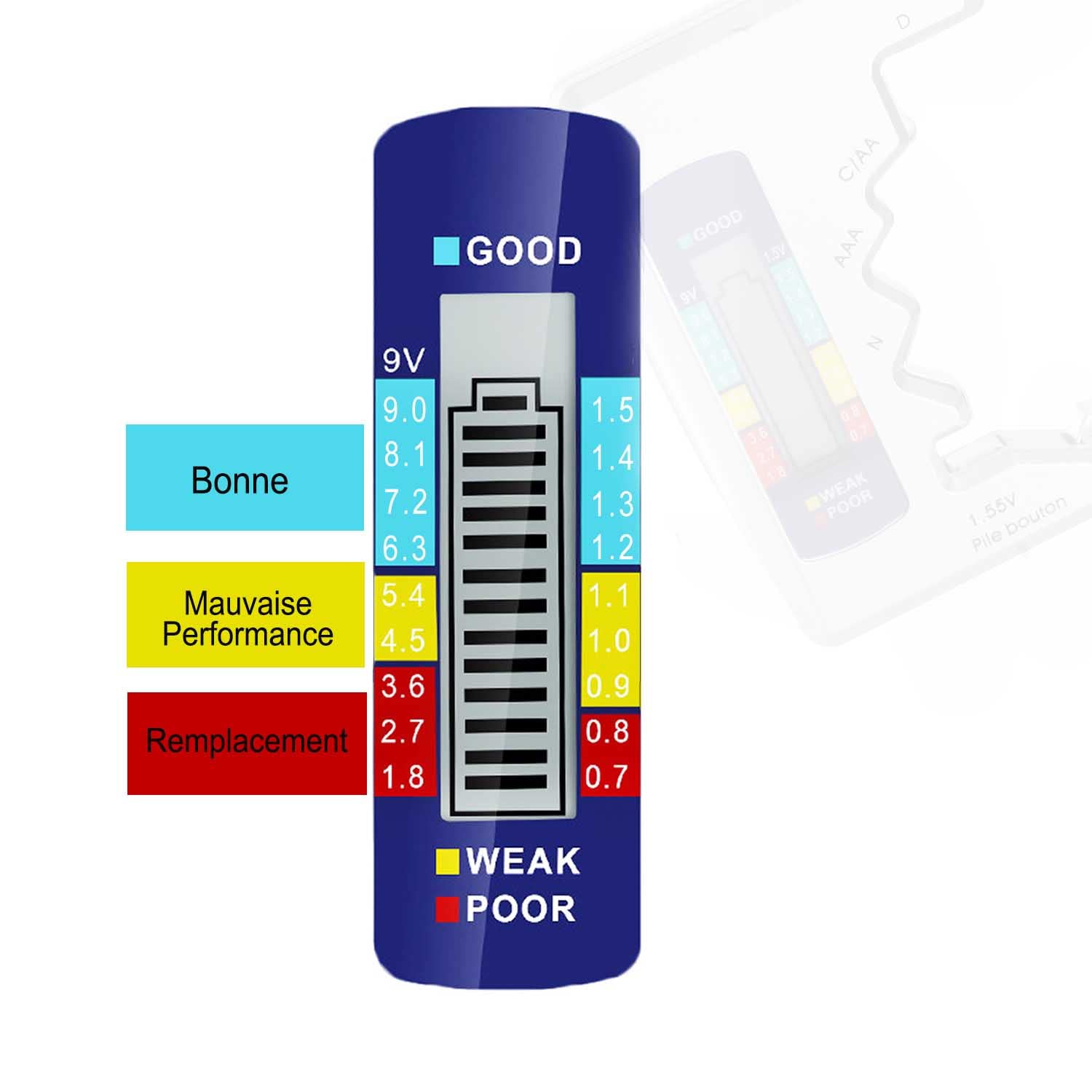 Digital Universal Battery Tester for AA AAA C D N 9V 1.5V Button Mini Batteries - Quick Check for Home, Office, and Travel Use