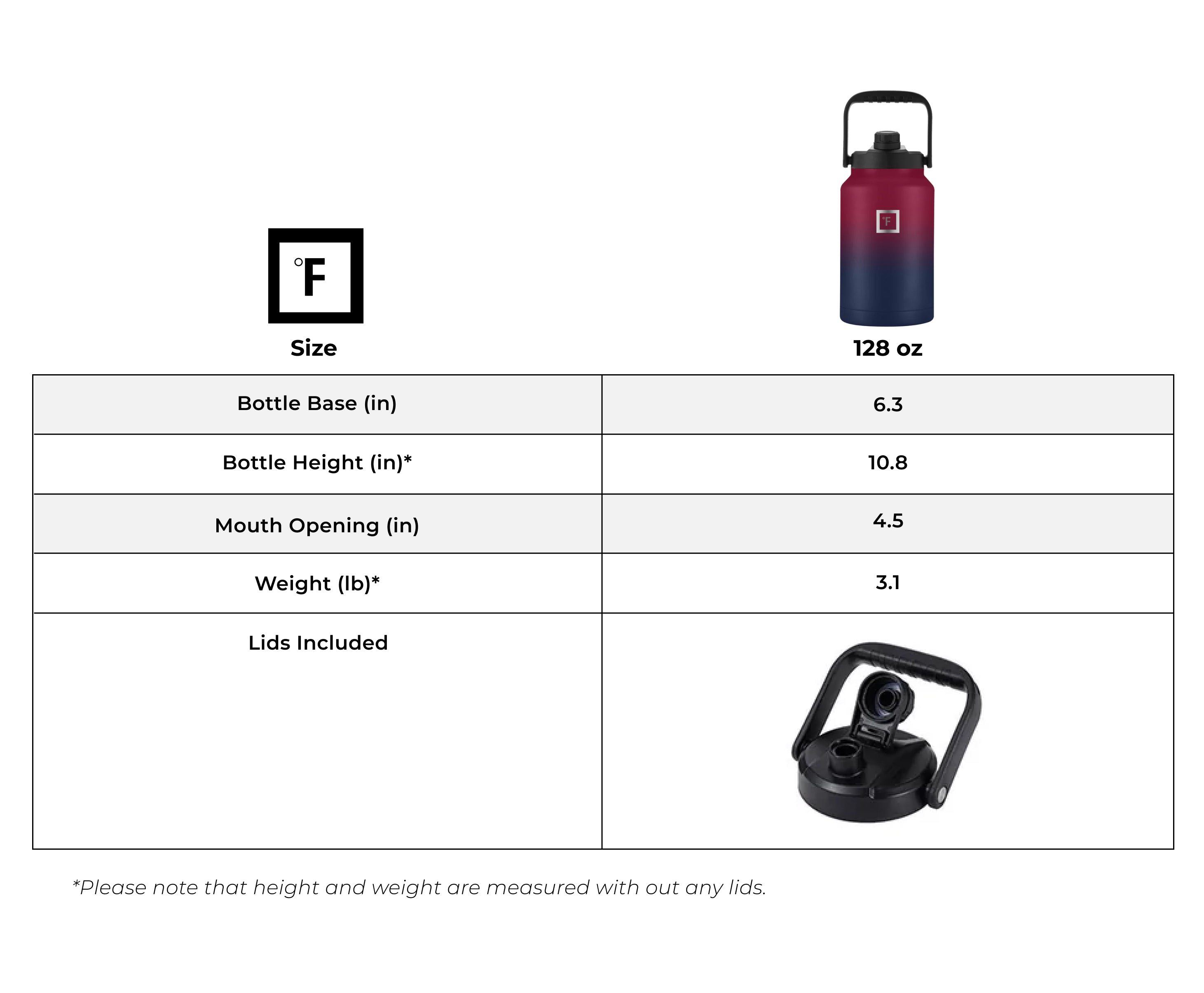 1 Gallon BPA-Free Water Bottle with Spout Lid - Large Capacity Leakproof Jug for Gym, Hiking, Camping & Outdoor Activities
