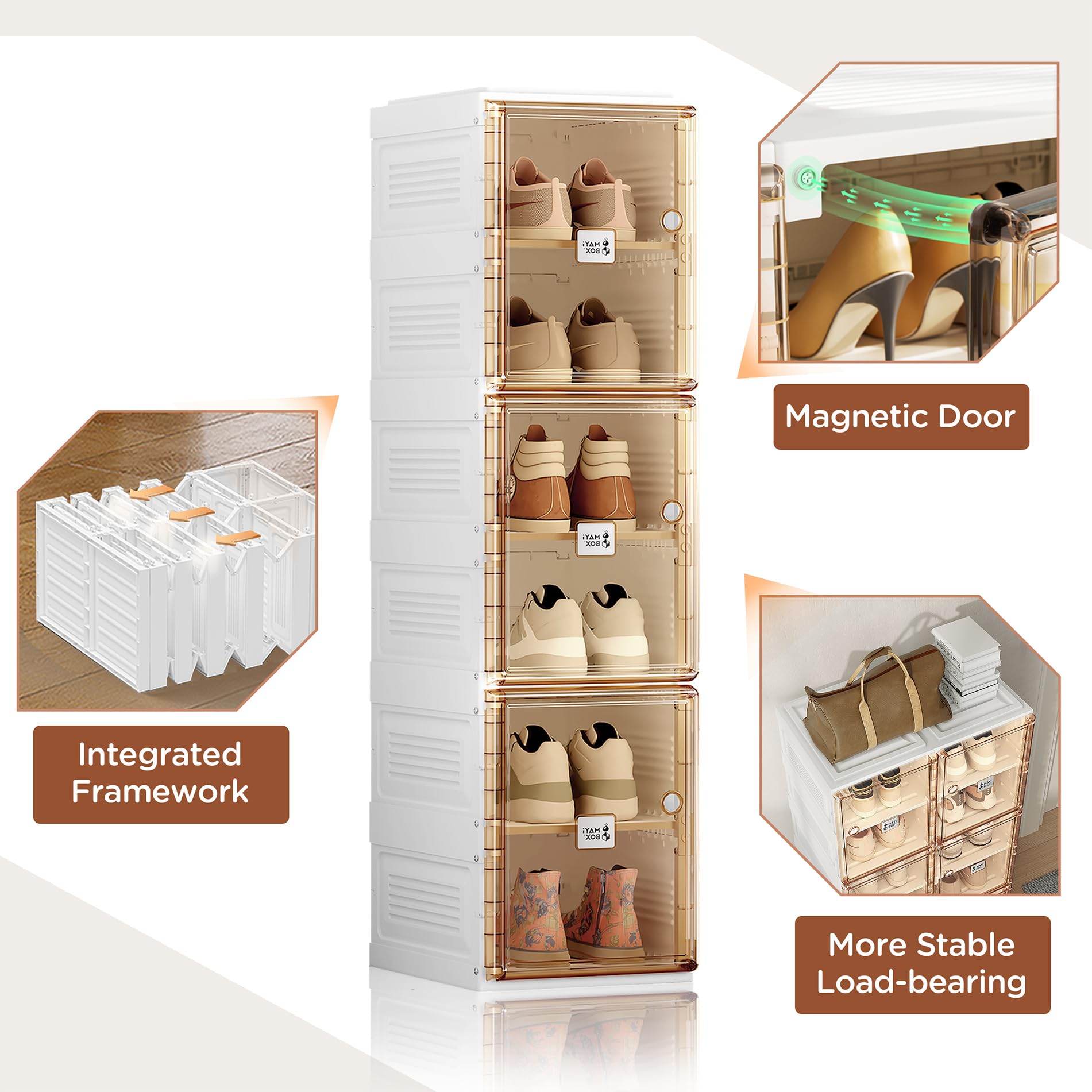 Portable Folding Shoe Organizer with Magnetic Clear Door - 6-Tier Sneaker Storage Cabinet for Closet, Sturdy & Easy Assembly (6 Grids per Layer) - Perfect for Bedroom, Entryway, and Dorm Organization