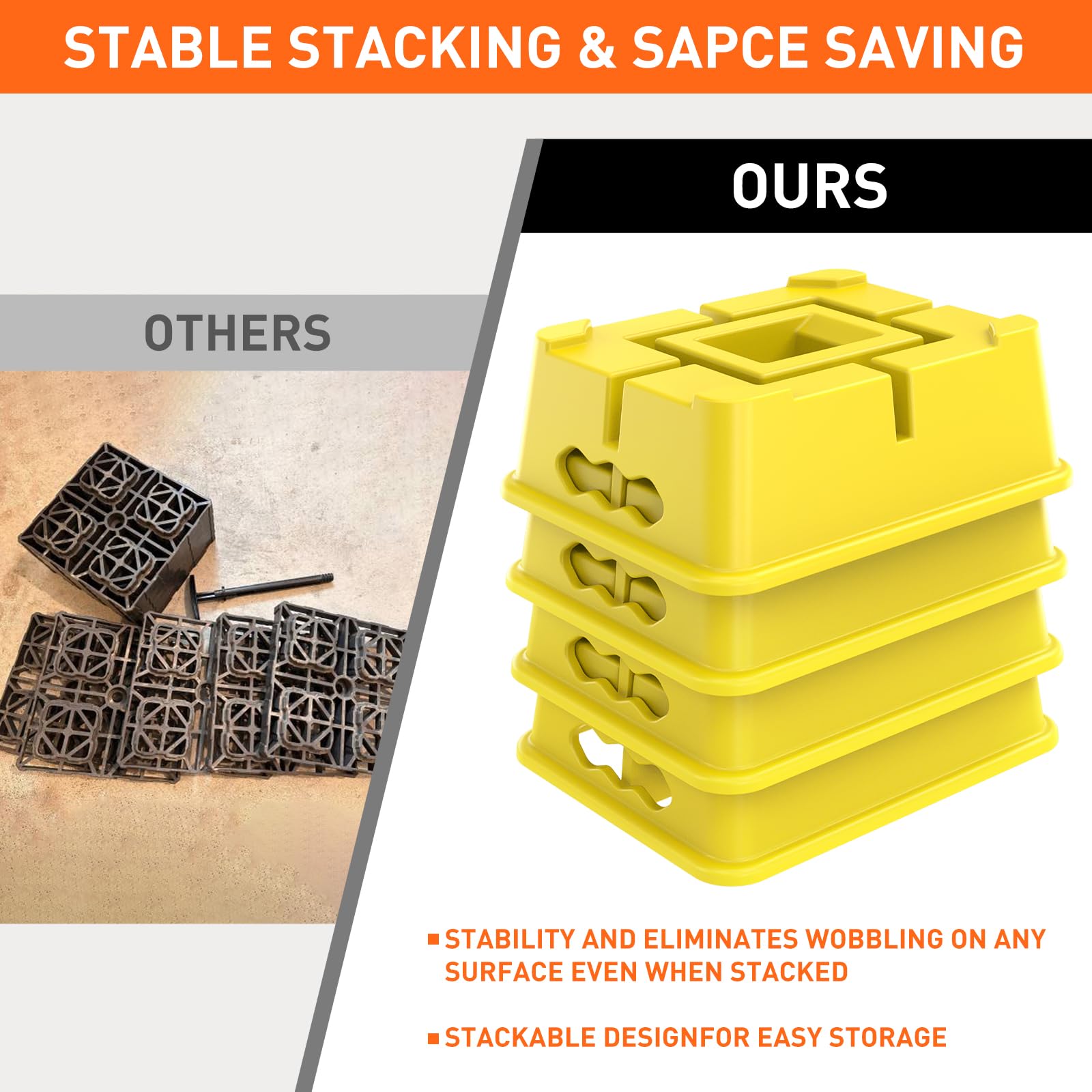 Heavy Duty Trailer Jack Block - 16,000 lbs Capacity RV Leveling Blocks for Travel Trailers, Camper Wheels & Jacks | Universal Fit, Easy Storage | Yellow (1-Pack) | Perfect for Camping, Road Trips & RV Leveling