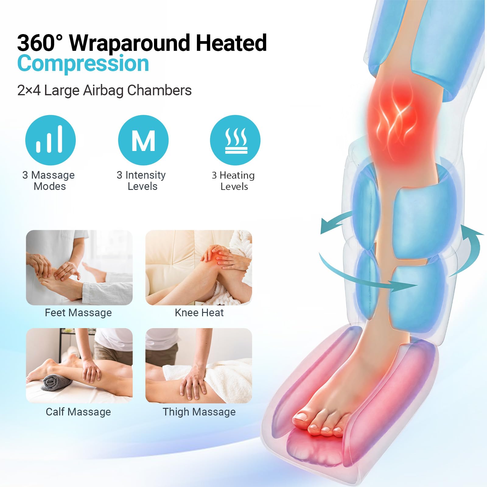 Heated Leg Massager for Circulation & Pain Relief - FSA/HSA Eligible Air Compression Massage for Muscle Fatigue, Cramps, Swelling & Edema - Perfect Christmas Gift for Parents - Ideal for Home Use, Office Relaxation & Post-Workout Recovery