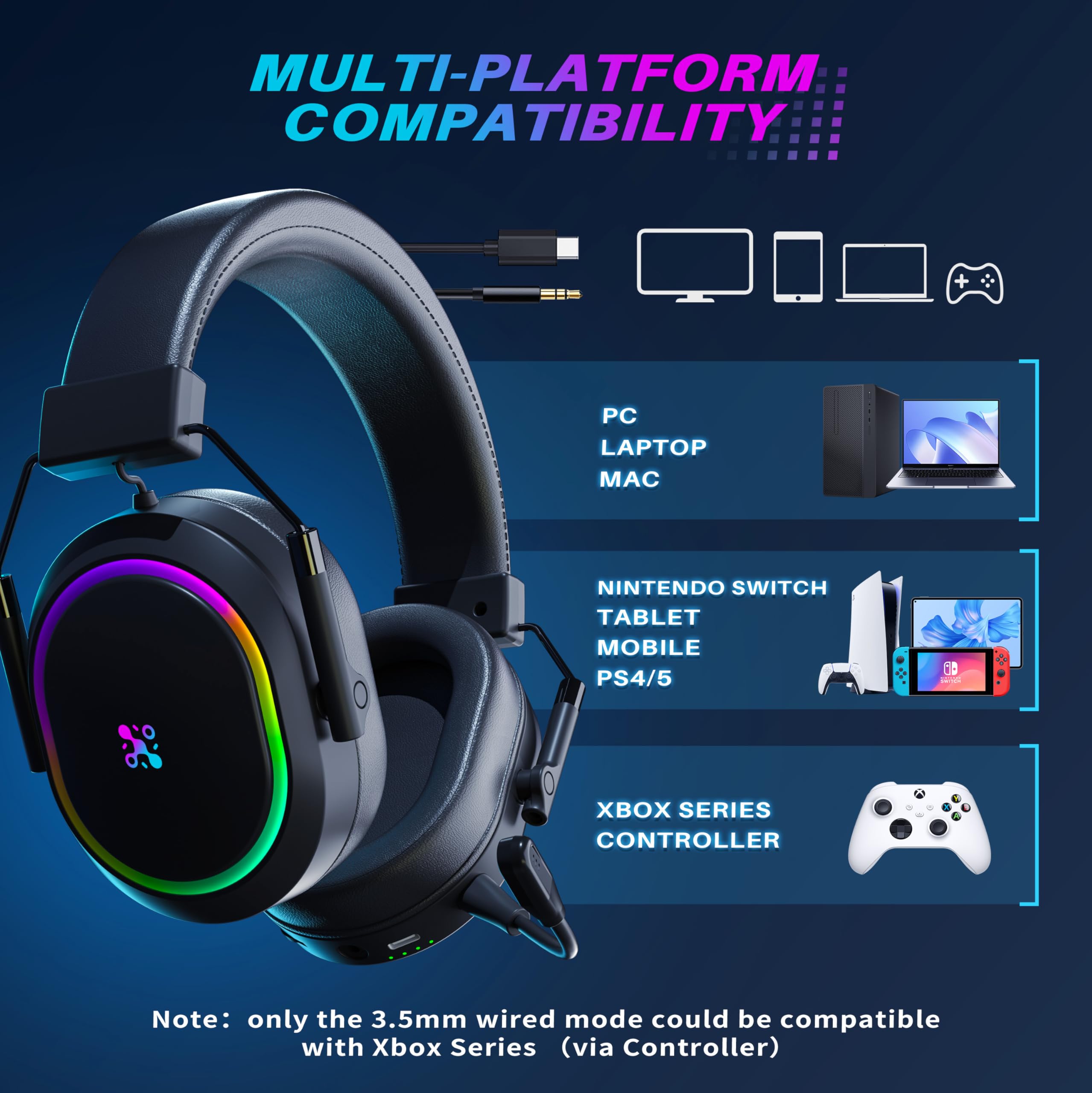 Wireless Gaming Headset for PS5, PS4, PC, Switch, Mac & Mobile - Bluetooth 2.4GHz Headphones with Noise Cancelling Mic, 23ms Ultra-Low Latency, 50+ Hour Battery, Surround Sound & Memory Foam Earcups - Perfect for Competitive Gaming, Streaming & Online Meetings