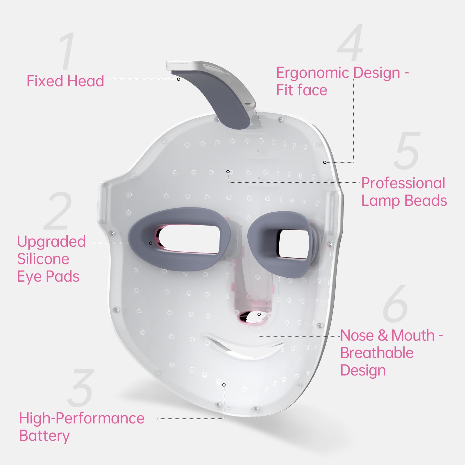 7-Color LED Red Light Therapy Mask for Face - Anti-Aging & Skin Rejuvenation Treatment with Hot Compress Function | At-Home Facial Care Device for Wrinkles, Acne & Glowing Skin (P04 Pro Model) - Perfect for Daily Skincare Routine & Spa Treatments
