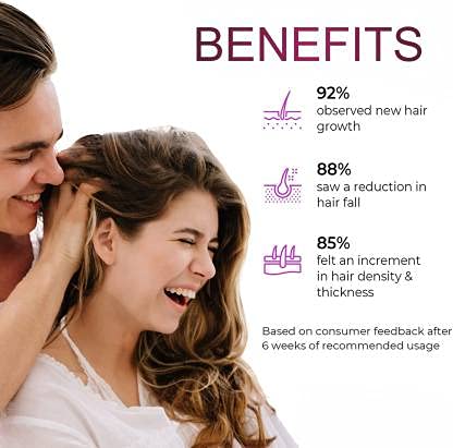 Lovelook Hair Growth Serum with Procapil, Capixyl, Redensyl - Anti Hair Loss Treatment for Men & Women (30ml) | Strengthens Hair Follicles & Promotes Thicker Hair | Perfect for Daily Use & Scalp Care Routine