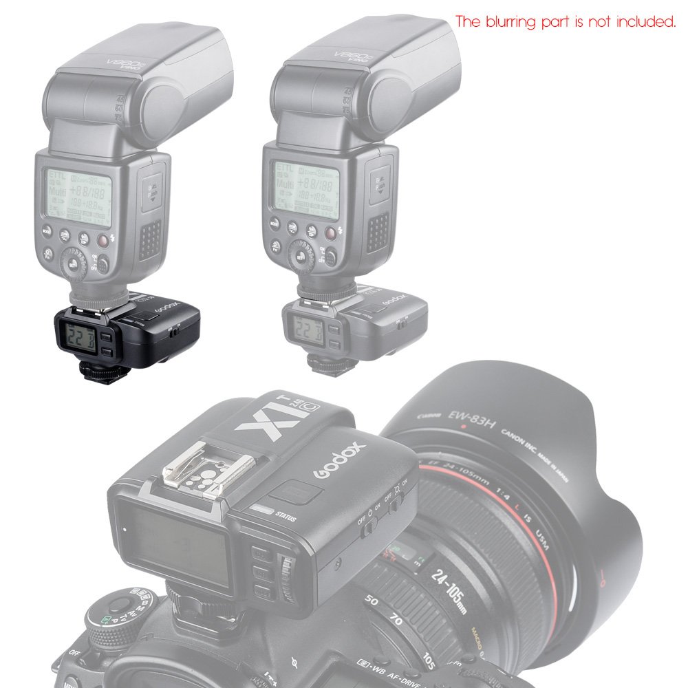 Godox X1R-C 32 Channel TTL Wireless Flash Receiver & Shutter Release for Canon EOS Cameras - 1/8000s Sync Speed, Compatible with X1T-C Transmitter - Perfect for Studio Photography, Wedding & Event Shooting