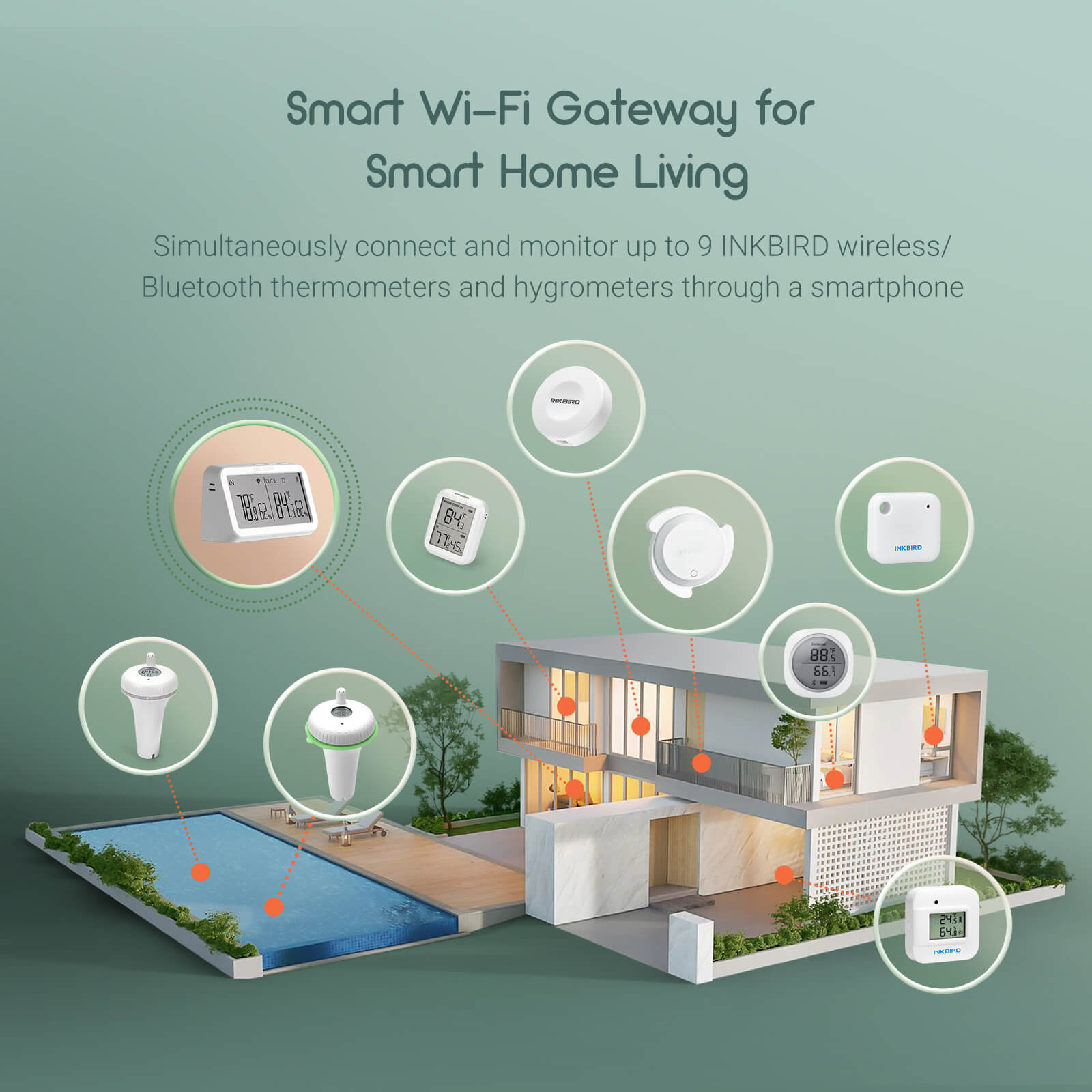 WiFi Gateway with Temperature & Humidity Sensor - IBS M2 Smart Home Hub for Remote Monitoring & IoT Automation