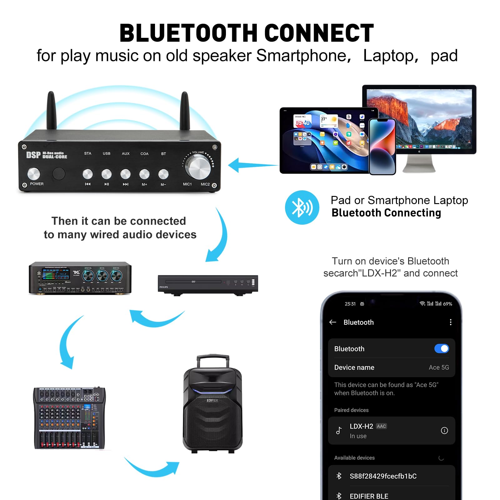 Professional UHF Wireless Microphone System - 2 Handheld Cordless Mics with 200ft Range, Bluetooth Connectivity for Karaoke, DJ, Home KTV, Meetings, Church, Parties & Weddings | Perfect for Live Performances, Events & Entertainment
