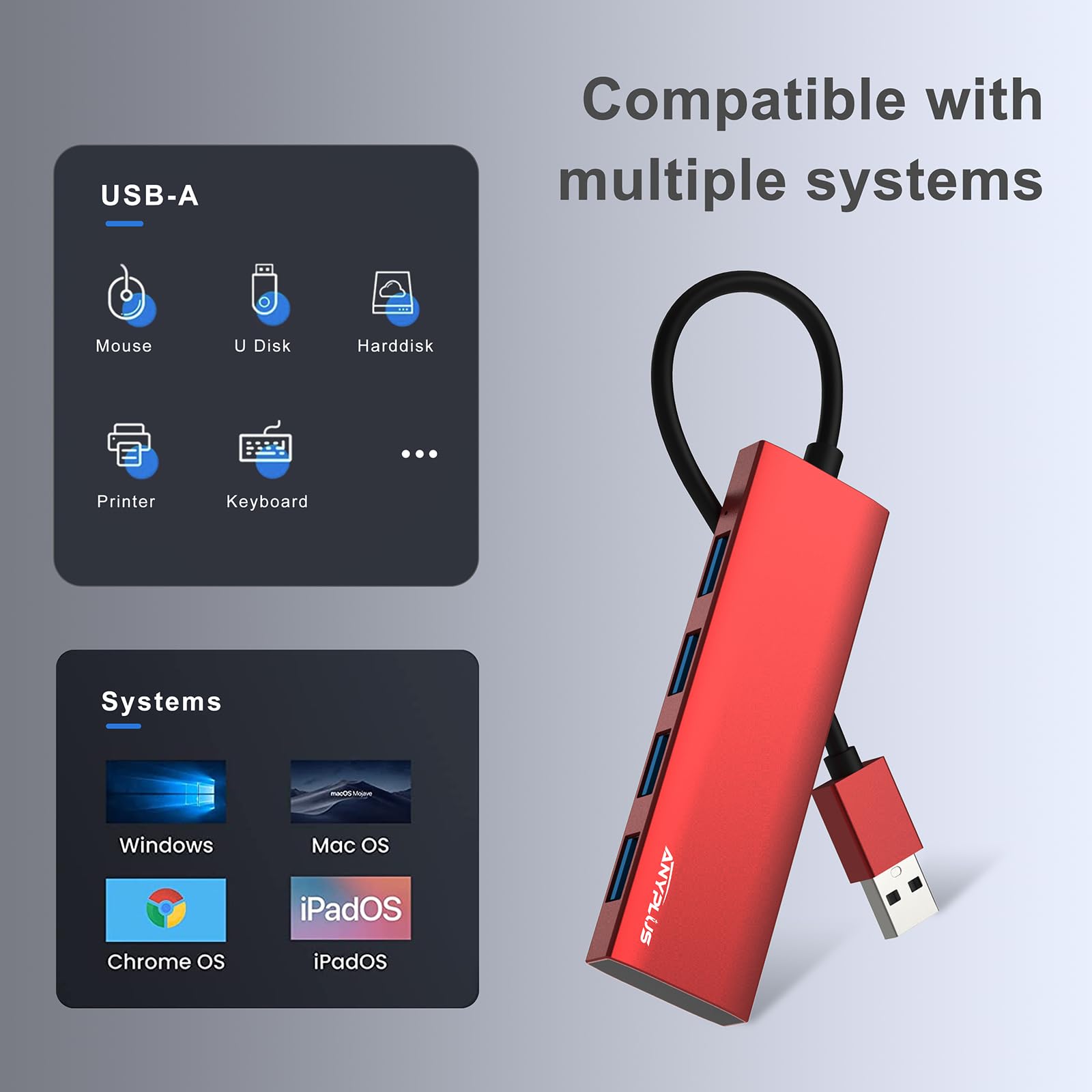 ANYPLUS USB 3.0 Hub 4-Port Aluminum Alloy Ultra Slim Data Hub Splitter - High Speed Portable USB Extender for Laptop, PC, MacBook - Perfect for Home Office, Travel & Multi-Device Charging