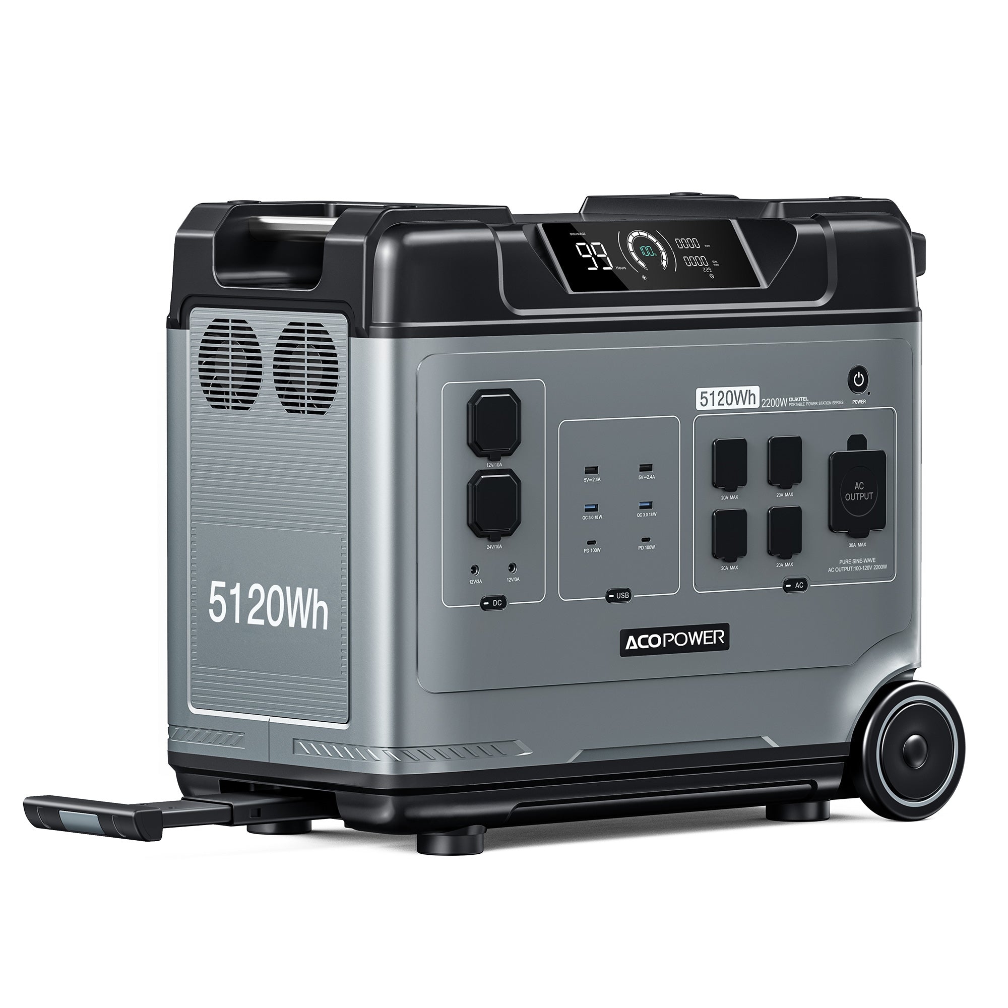 Acopower P5000 5120Wh 2200W Portable Power Station - Perfect for Camping, Emergency Backup, and Outdoor Adventures