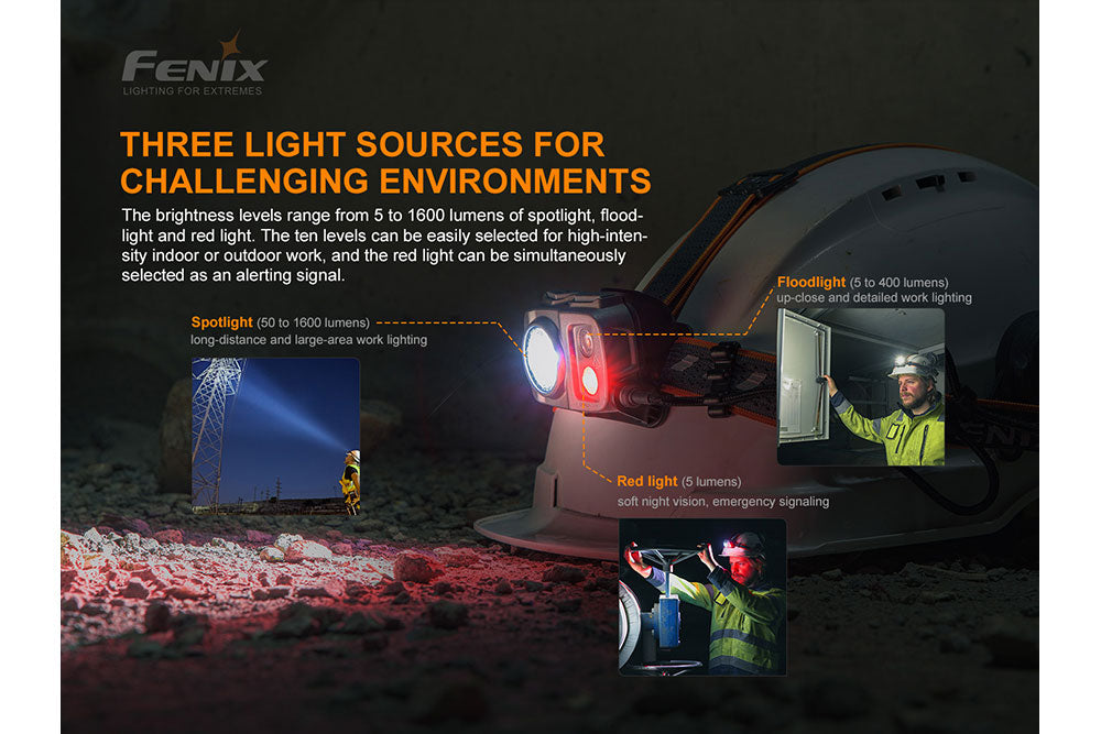 Fenix HP25R V2.0 Rechargeable Headlamp - 1600 Lumens LED Headlight with Adjustable Beam for Camping, Hiking, Running & Outdoor Adventures