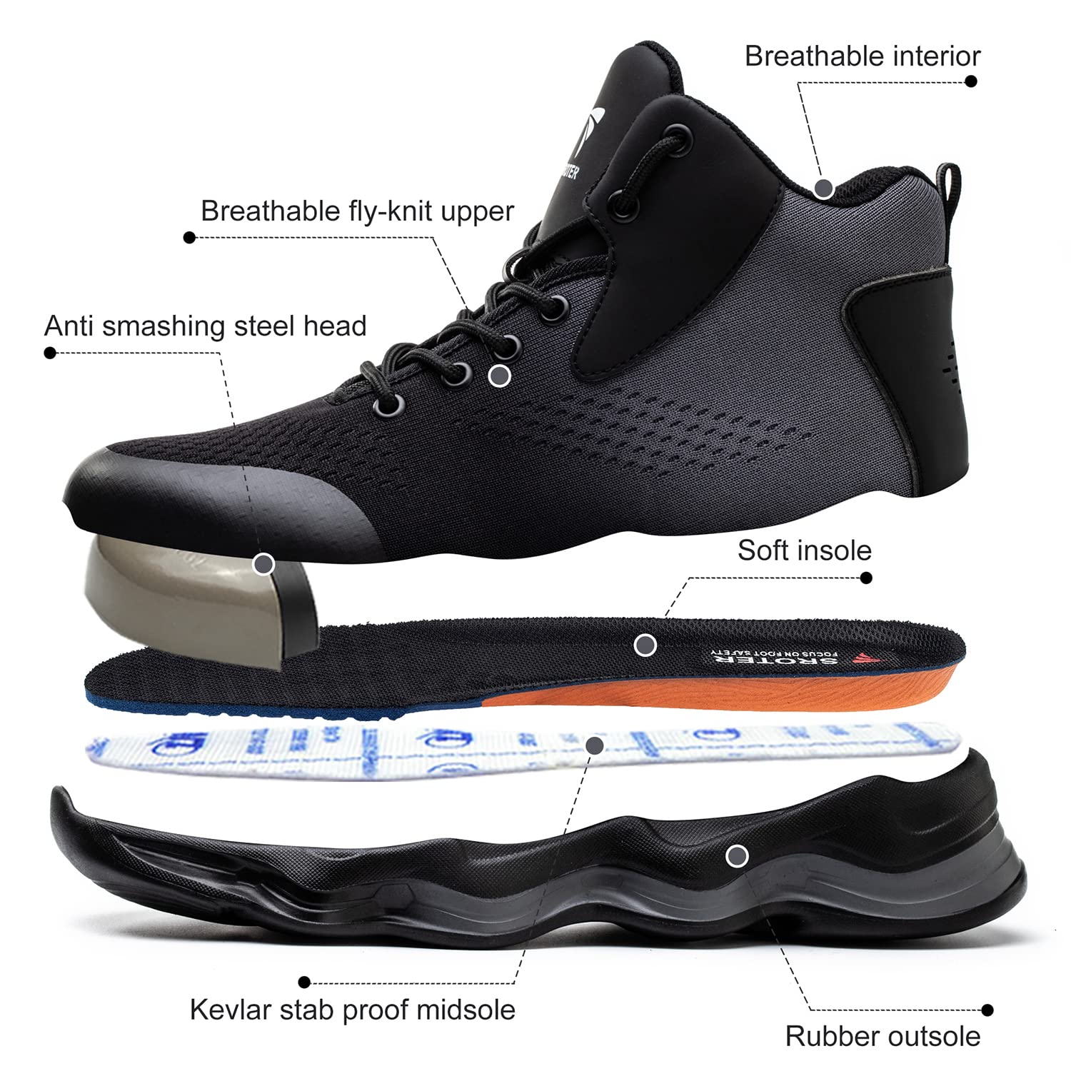 YISIQ Steel Toe Work Boots for Men & Women - Lightweight Safety Shoes with Toe Cap Protection - Durable Industrial Work Boots for Construction, Warehouse & Outdoor Work