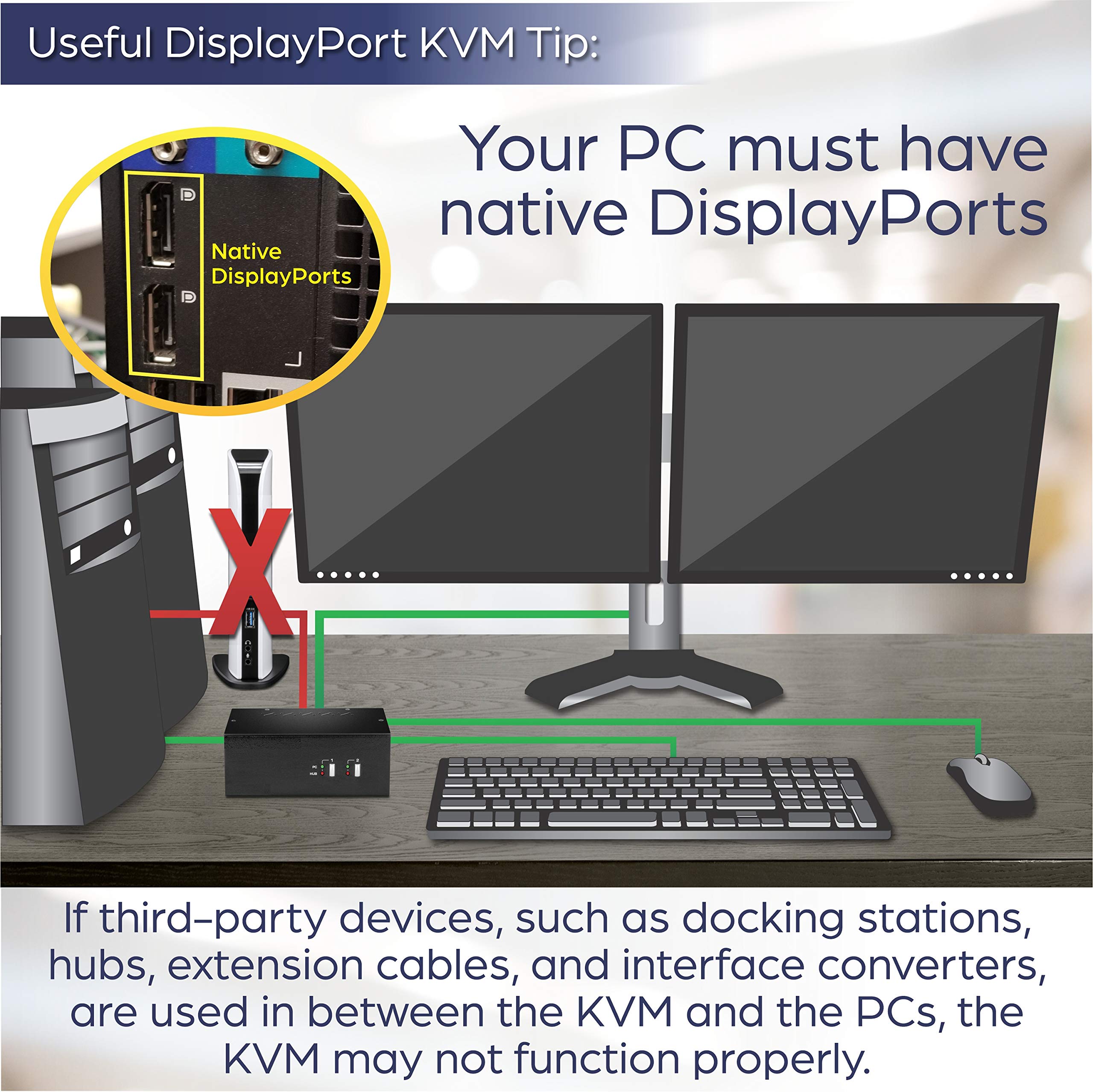 TRENDnet 2-Port Dual Monitor DisplayPort KVM Switch with Audio & USB 2.0 Hub - 4K UHD 3840x2160 Resolution for Dual DisplayPort Monitors - Ideal for Home Office, Gaming & Multi-Tasking Workstations