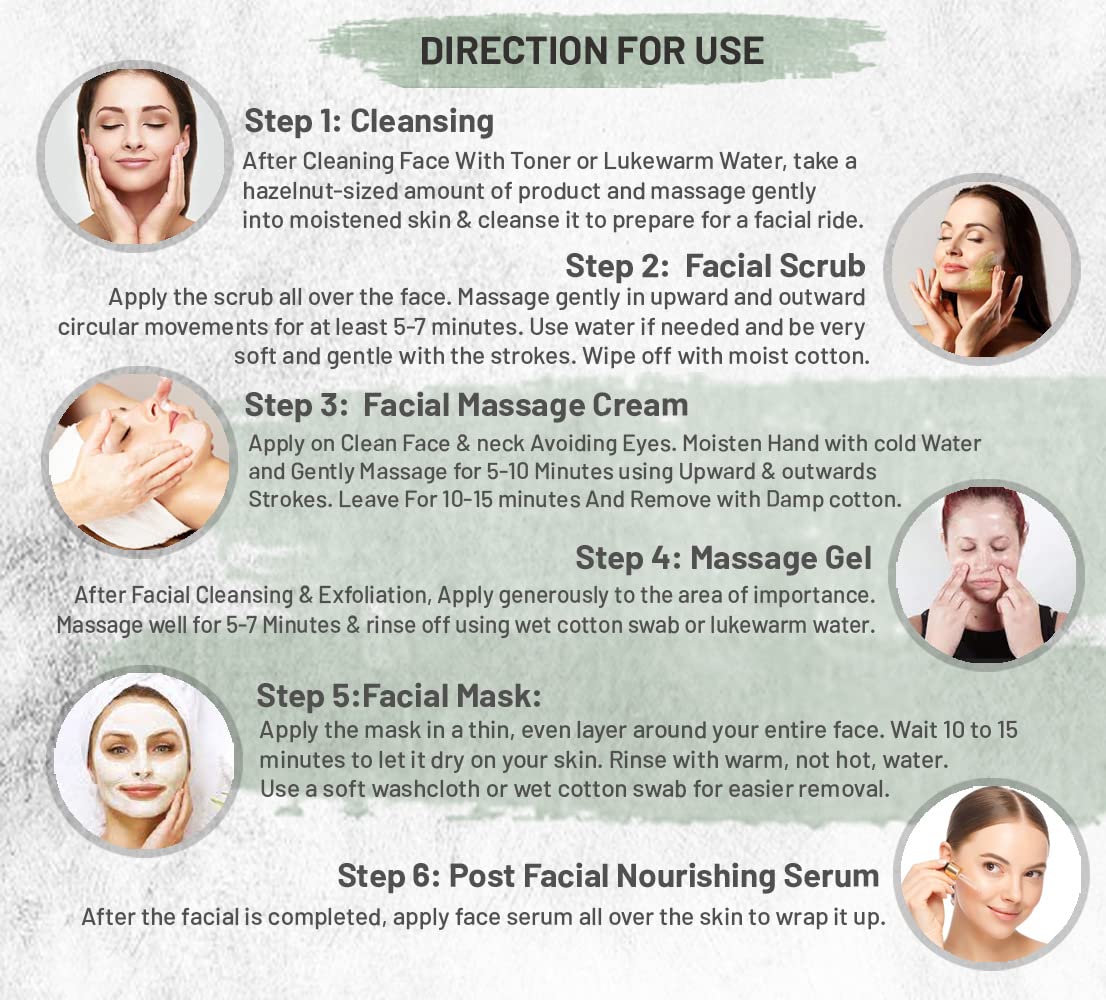 Luster Anti-Pimple Facial Kit - 6 Step Acne Treatment for Clear & Glowing Skin | Single Use Mini Facial Kit for Women & Men | Paraben & Sulfate Free (40g) | Perfect for Travel, Daily Skincare Routine & On-the-Go Pimple Care