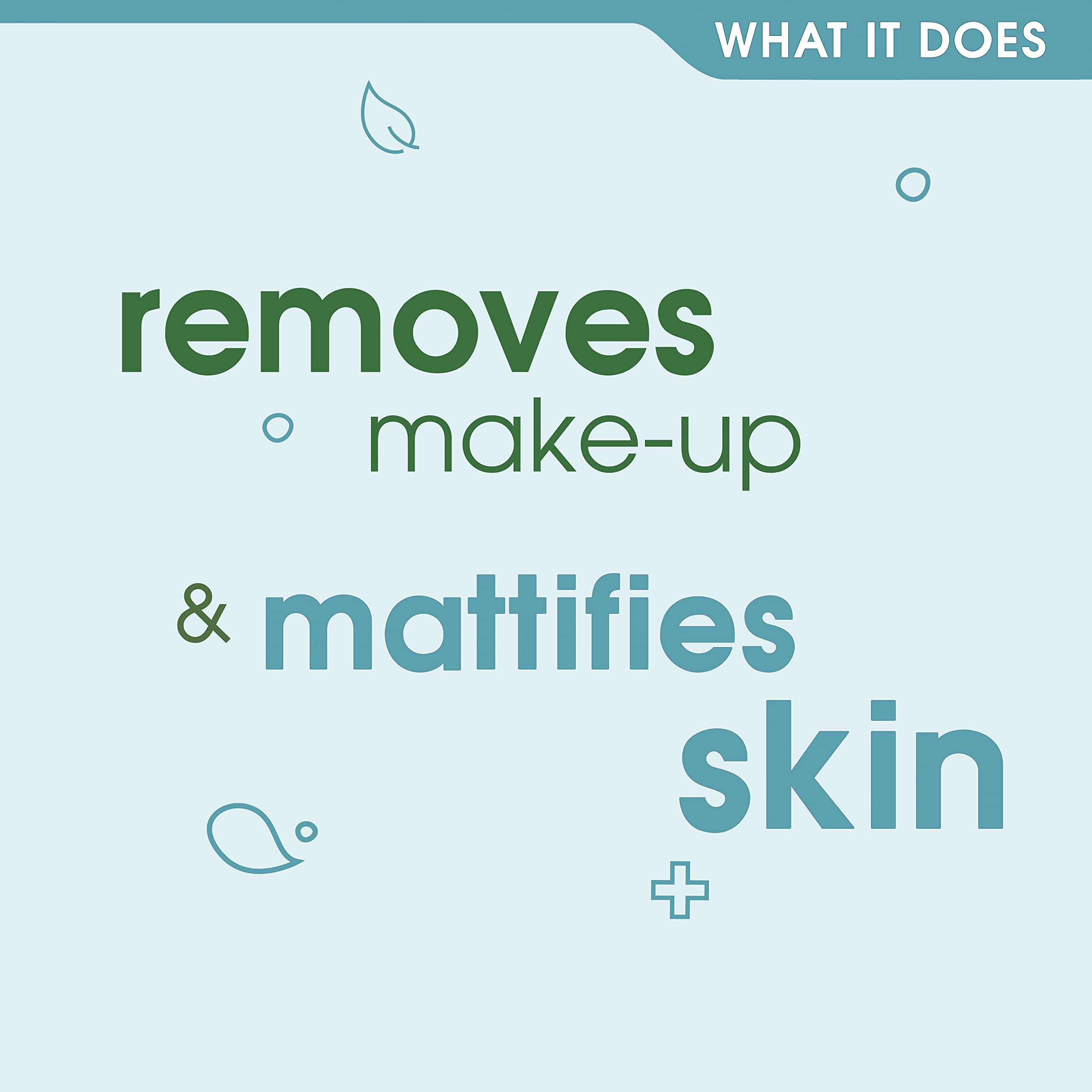 Biodegradable Makeup Remover Wipes with Vitamin B3 for Oily Skin - 20 Count, Daily Skin Detox & Oil Control - Perfect for Travel, Gym, and On-the-Go Cleansing