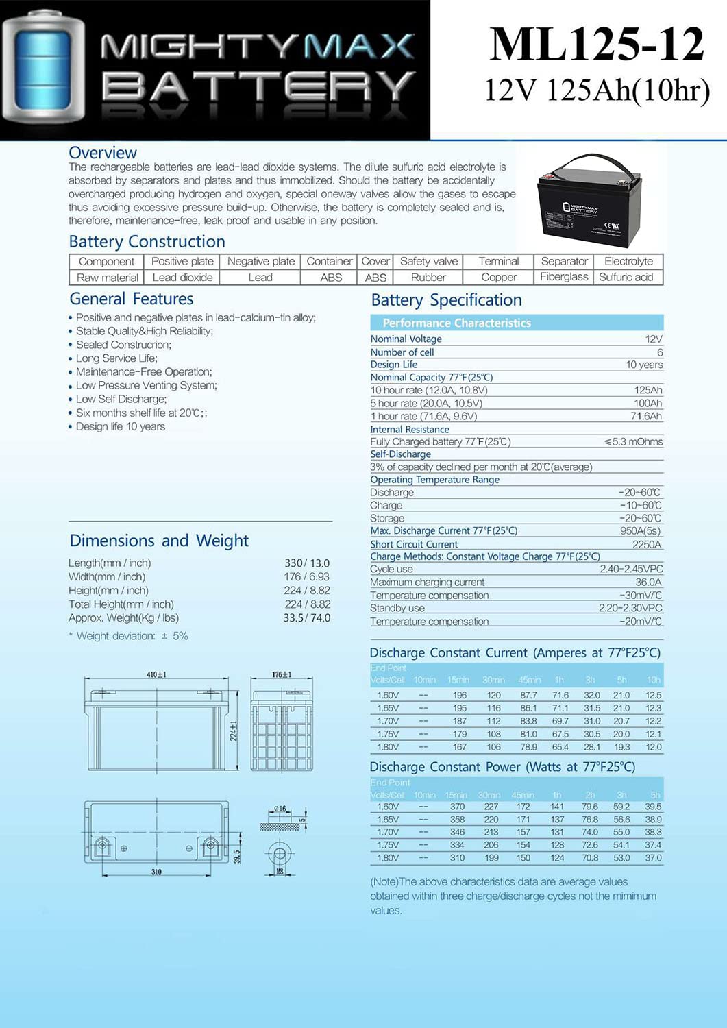 Mighty Max 12V 125AH SLA Rechargeable Battery - Compatible with GOAL ZERO Yeti 1250 Power Station - Perfect for Solar Power Systems, RV, Marine & Off-Grid Applications