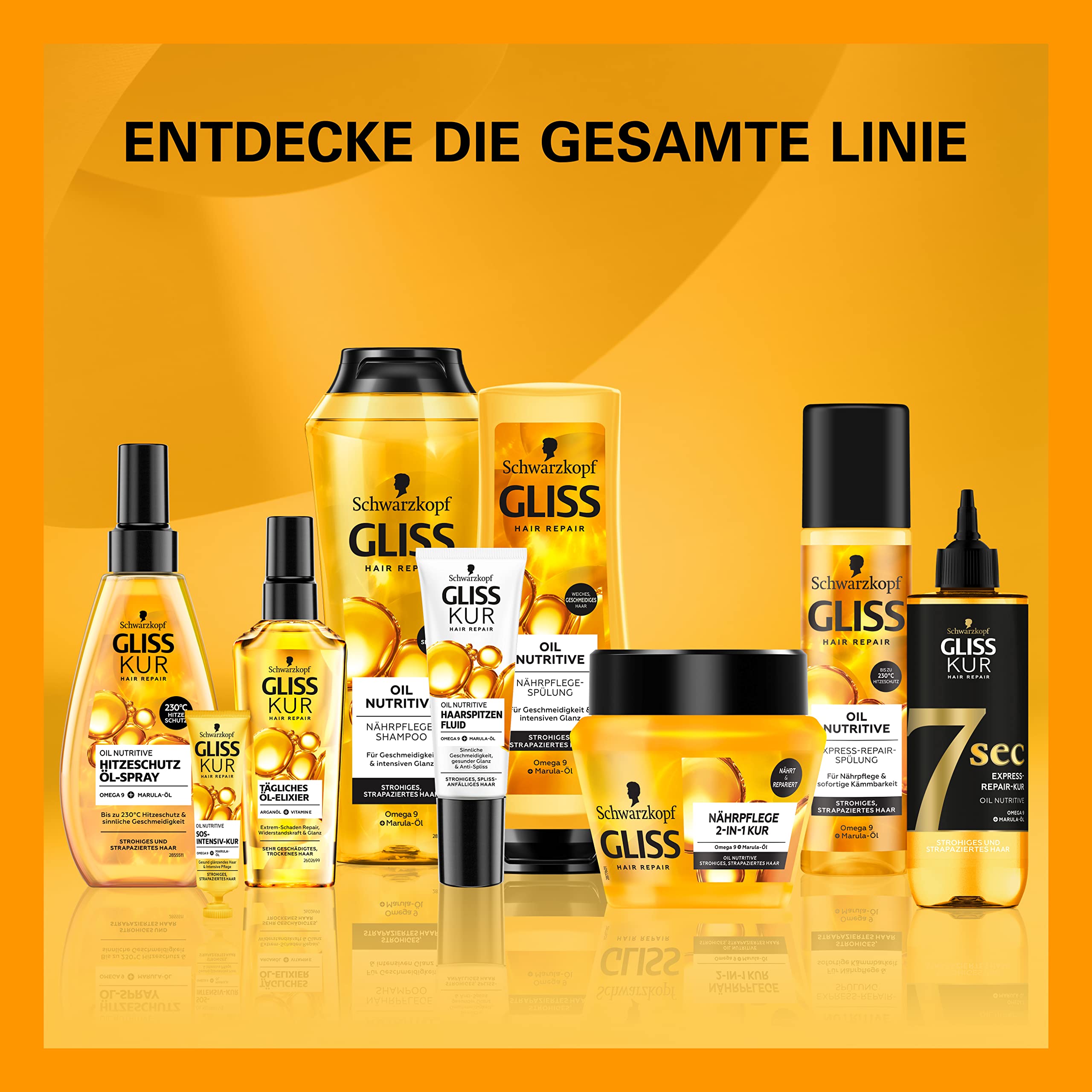 Gliss Oil Nutritive Shampoo 250ml - Intensive Nourishing Hair Care for Dry, Damaged Hair - Restores Healthy Shine & Softness - Perfect for Daily Use & Post-Color Treatment