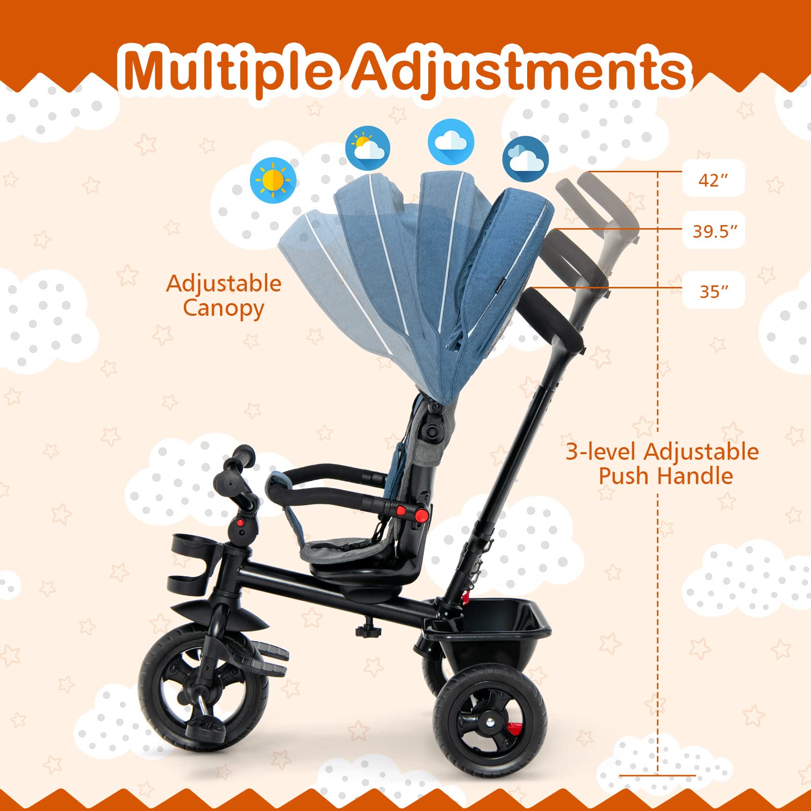 HONEY JOY 5-in-1 Convertible Baby Tricycle with Adjustable Push Handle, Canopy & Reversible Seat - EVA Wheels, Cup Holder & Storage Basket - Toddler Push Trike for Ages 1.5-5 Years (Blue) | Perfect for Park Rides, Neighborhood Strolls & Outdoor Family Adventures