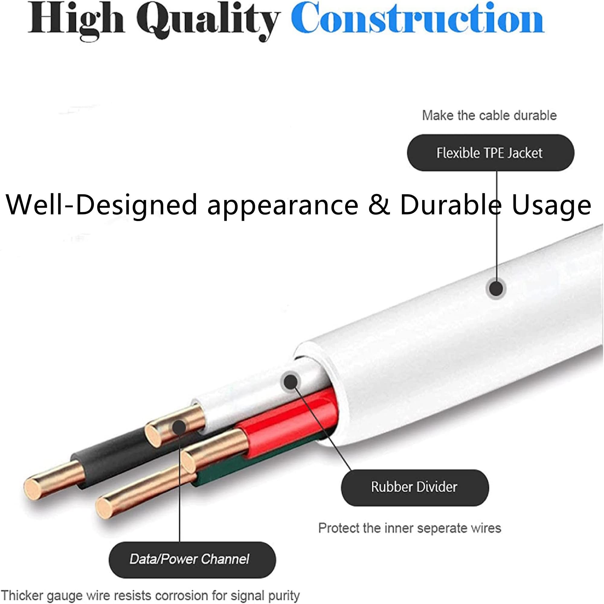 5ft White Micro USB Charging Cable for PC Laptop - Compatible with ILIVE ISB2006B ISB2006 v1409-01 Dual Portable Wireless Speaker - Perfect for Home Office Travel Charging Needs
