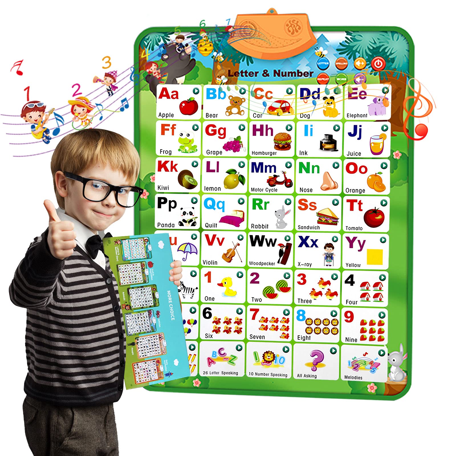 Interactive Alphabet Wall Chart - Talking ABC, Music Poster, Word Spelling & 123 Counting Puzzle Game | Electronic Preschool Learning Toys for Toddlers & Kids | Perfect for Classroom Activities, Homeschooling & Early Childhood Education