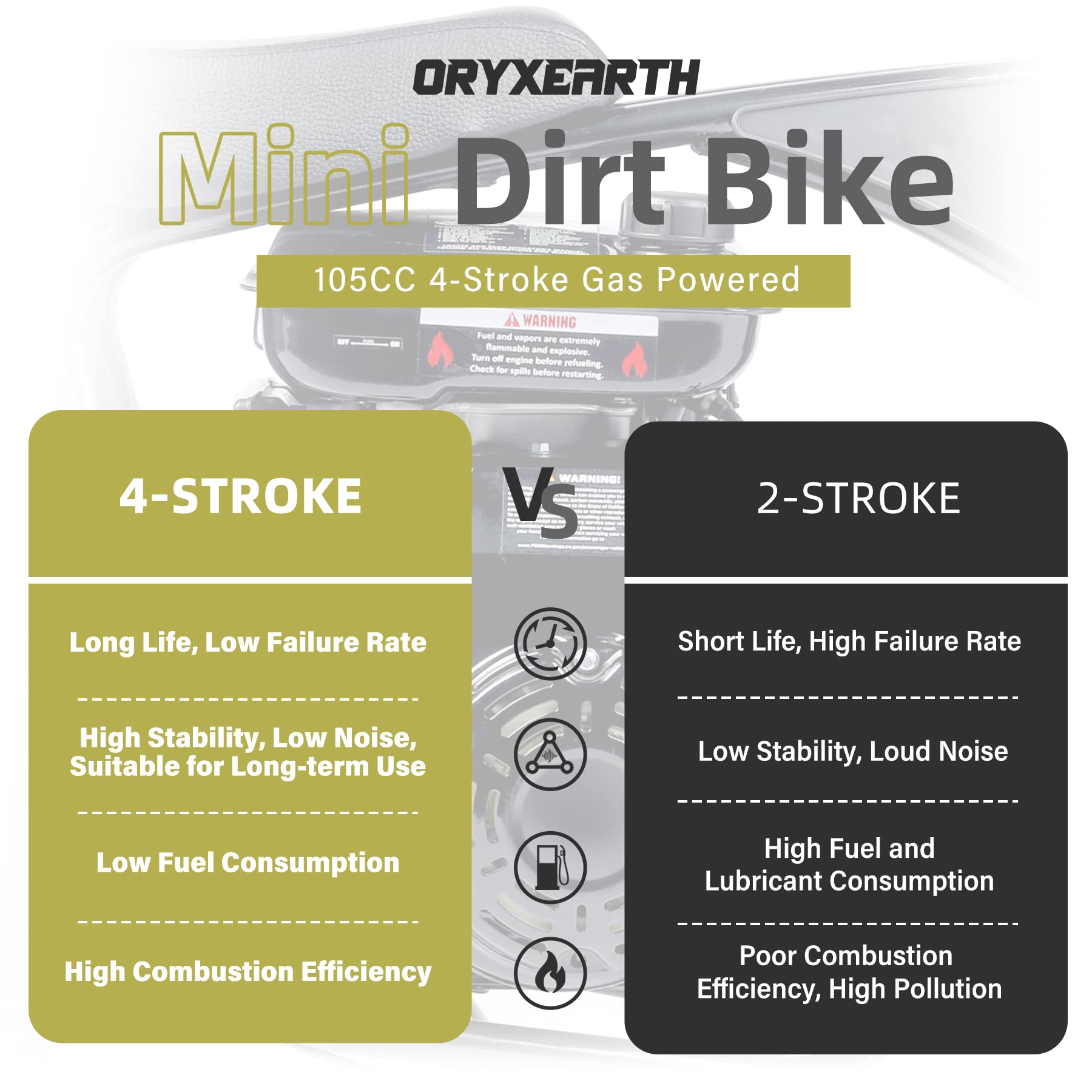 Oryxearth 105CC 4-Stroke Gas Powered Kids Dirt Bike - Automatic Transmission Mini Pit Bike for Off Road Riding | Perfect for Kids Ages 8-12, Backyard Trails & Motocross Training