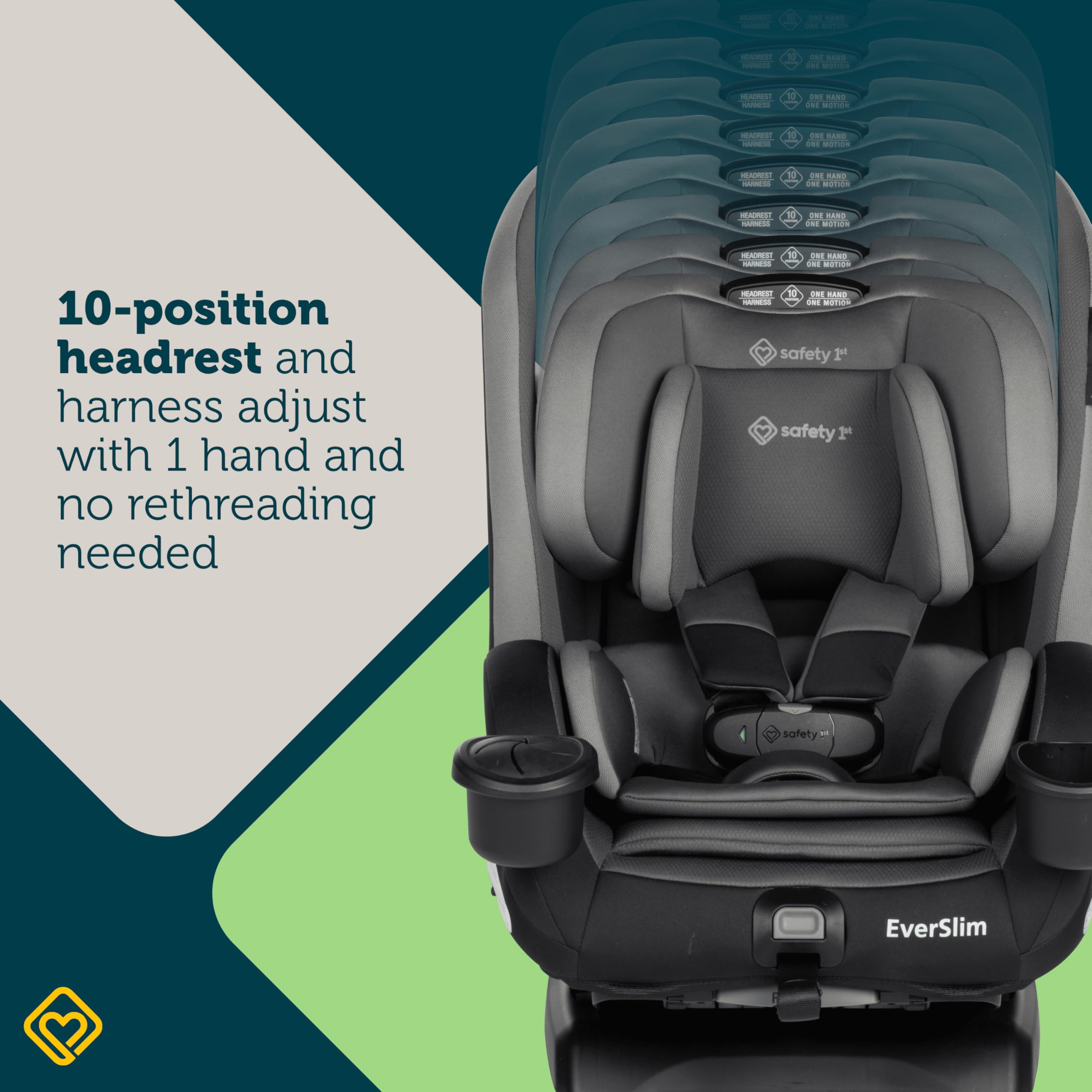 Safety 1st Everslim DLX Slim Convertible Car Seat - 4-in-1 Child Safety Car Seat for Babies 5-100 lbs | Rear & Forward Facing | Compact Design for Small Cars | Perfect for Travel & Daily Commute