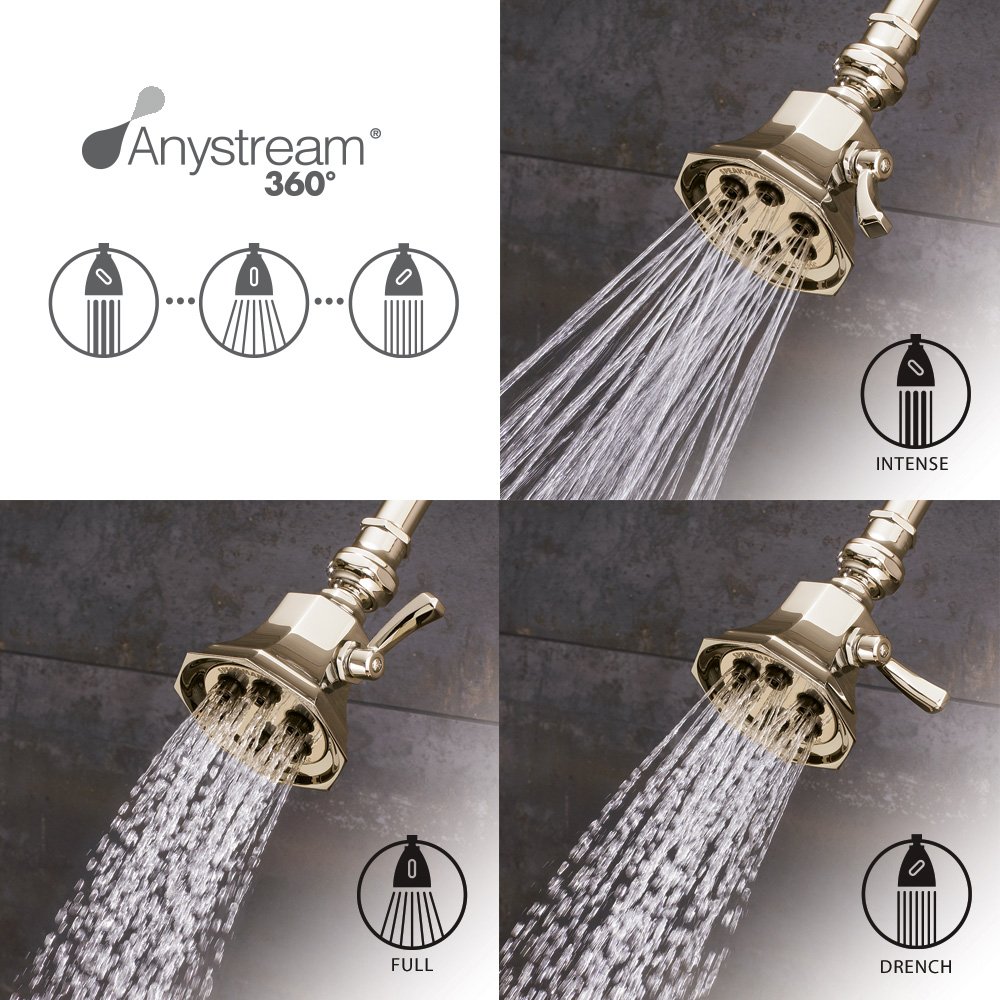 Speakman S-2255-PB Anystream 2.5 GPM High Pressure Shower Head in Polished Brass - Perfect for Bathroom Renovation & Spa-Like Shower Experience