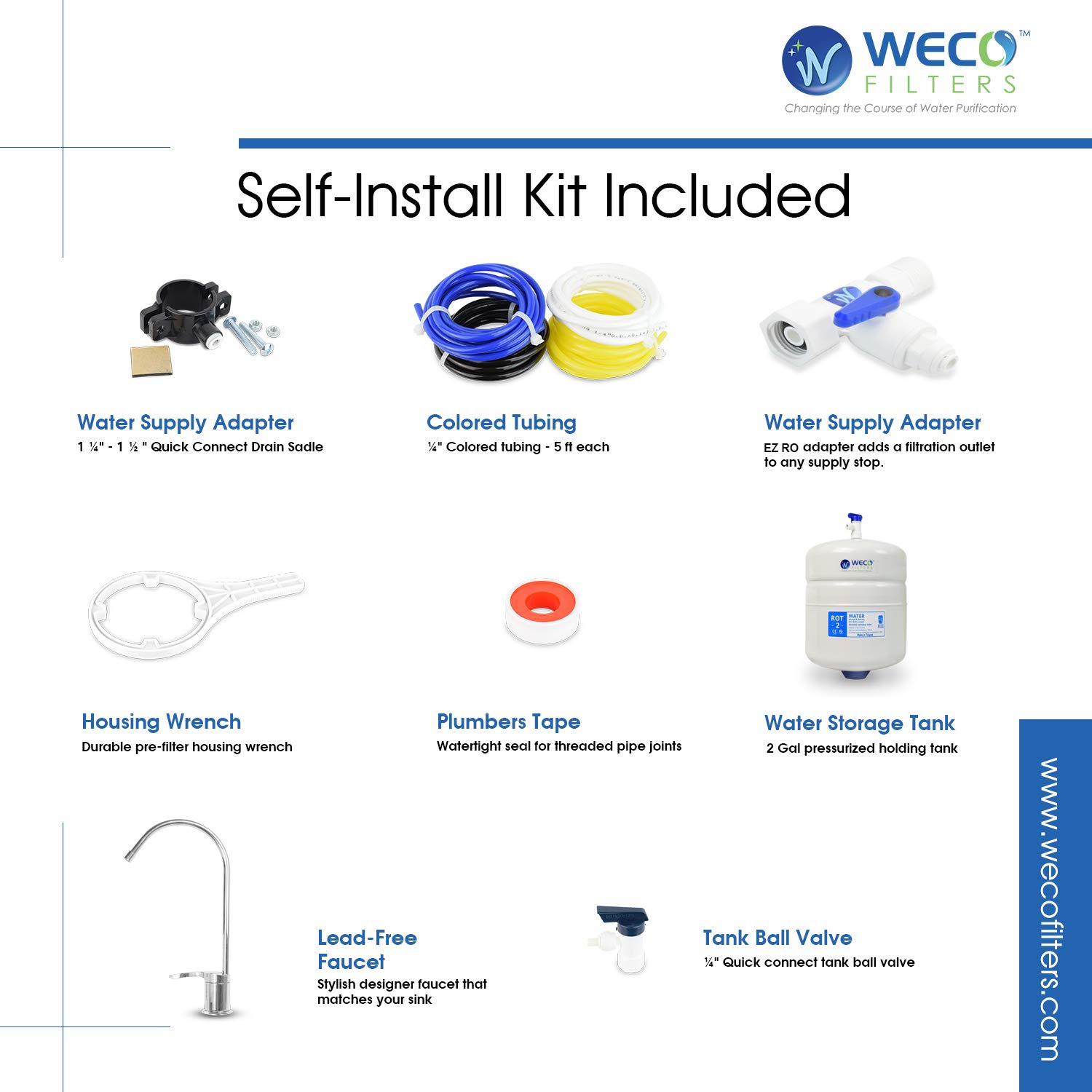 WECO CYP-20X Series Compact Reverse Osmosis RO Water Filter System CYP-207 | Under Sink Water Purifier for Home & Office | Clean Drinking Water Solution for Kitchen, RV & Small Spaces