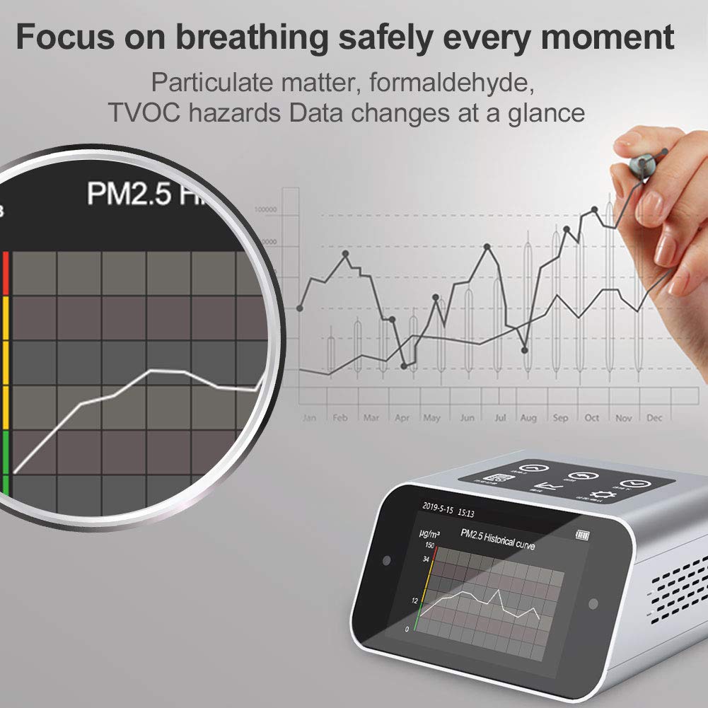 **A16 Indoor Air Quality Monitor - PM2.5, PM10, PM1, TVOC, HCHO Formaldehyde Detector - Home & Office Air Pollution Tester for Health & Safety**    *(Use Cases: Ideal for homes, offices, nurseries, and gyms to monitor air pollution and improve indoor air quality.)*