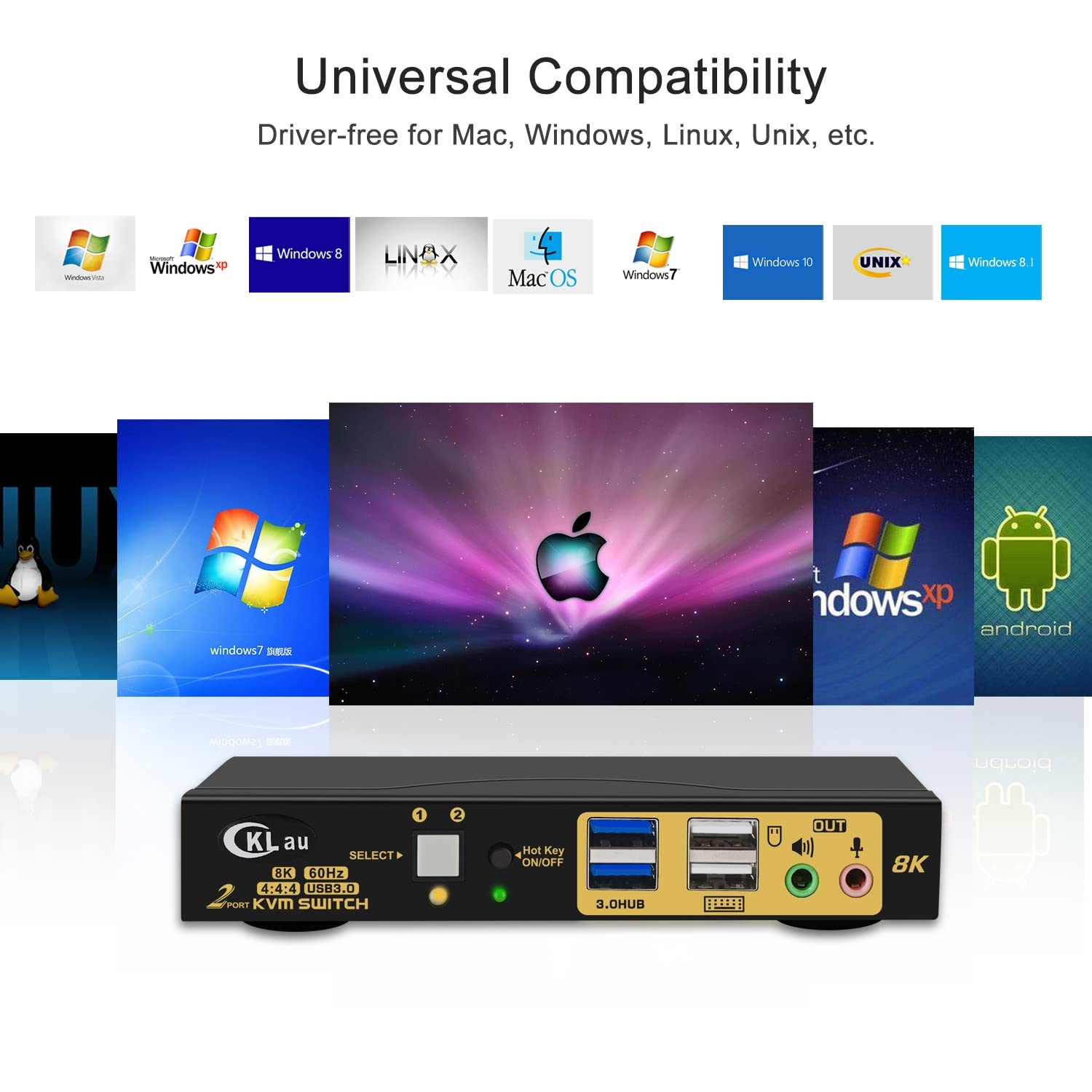 CKLau 2 Port USB 3.0 HDMI 2.1 KVM Switch - 8K@60Hz 4K@144Hz with Audio Output & Cables - Share 2 Computers on 1 Monitor with Keyboard & Mouse - Perfect for Gaming, Home Office & Multi-Device Workspaces
