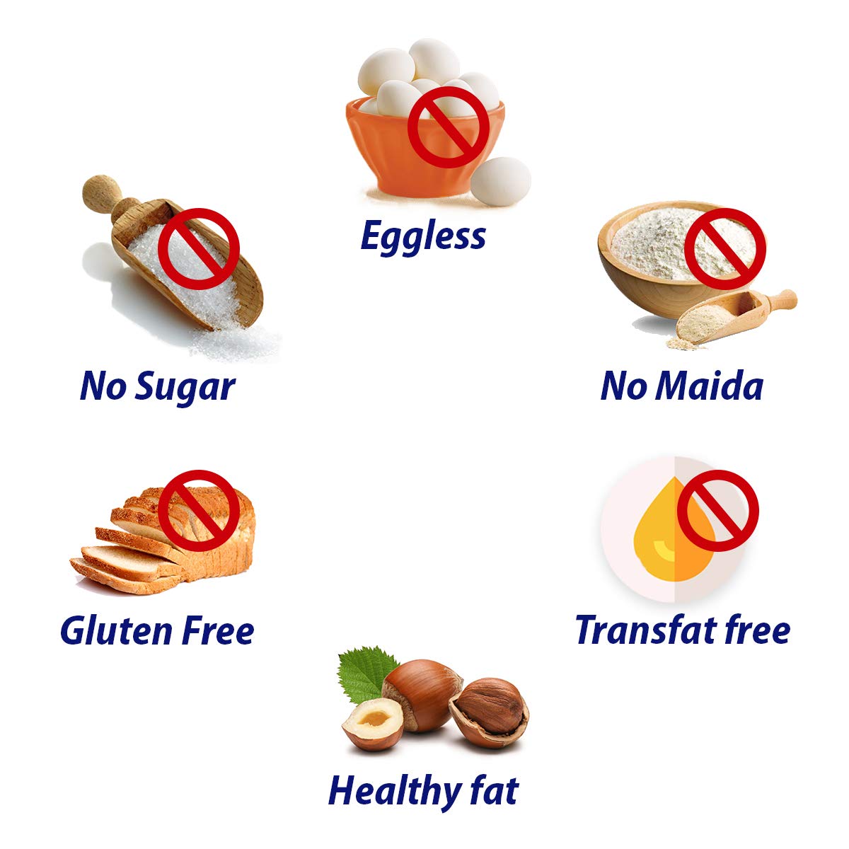 Diabexy Sugar Control Cookies - Low Glycemic Snacks for Diabetics - Chocolate Hazelnut & Assorted Flavors (10 Box Pack) - Perfect for Healthy On-the-Go Snacking & Blood Sugar Management