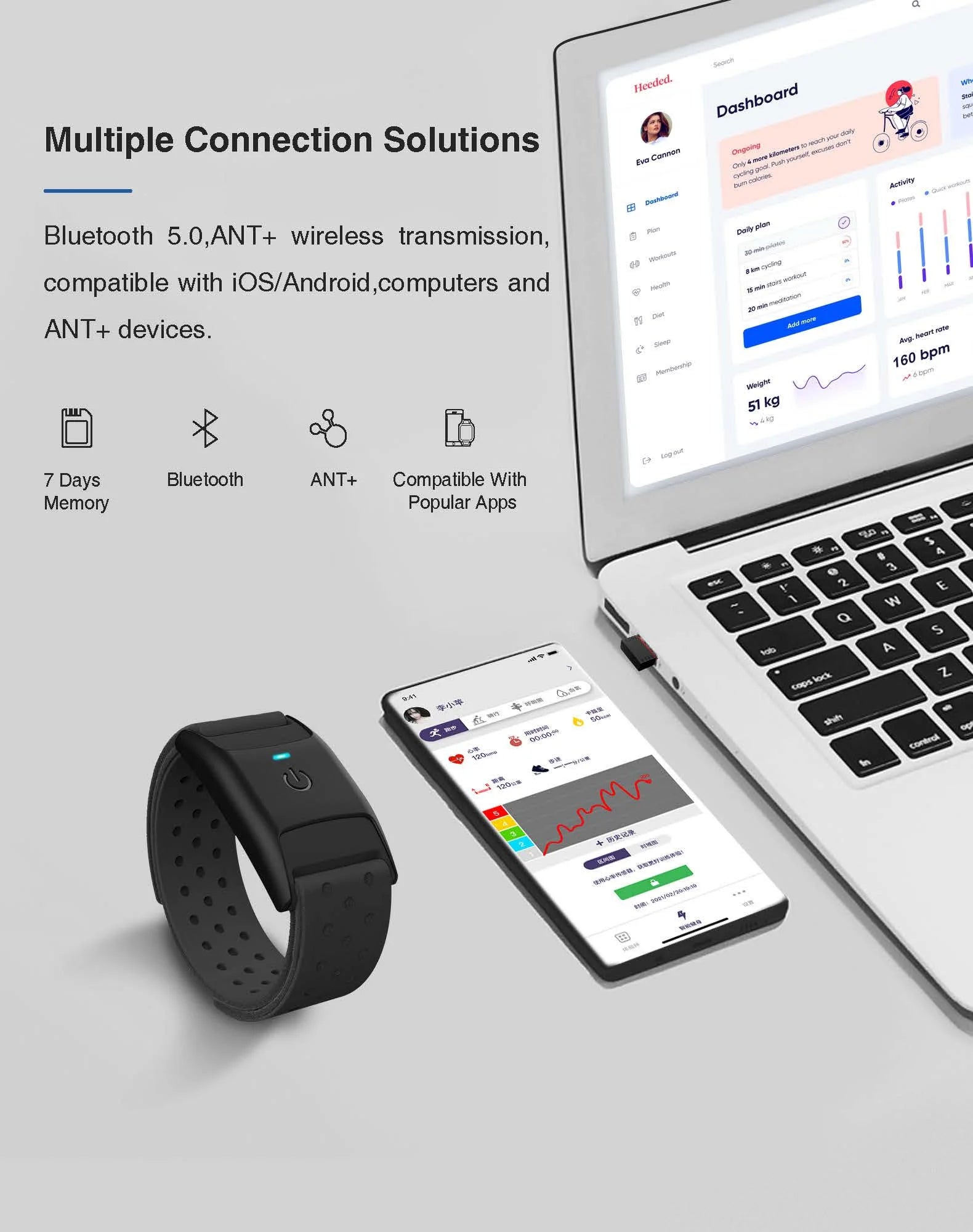 Waterproof Heart Rate Monitor Armband with Bluetooth 5.0 & ANT+ - IP67 Rated Fitness Tracker for Polar Wahoo - Ideal for Gym Workouts, Running, Cycling & Outdoor Sports