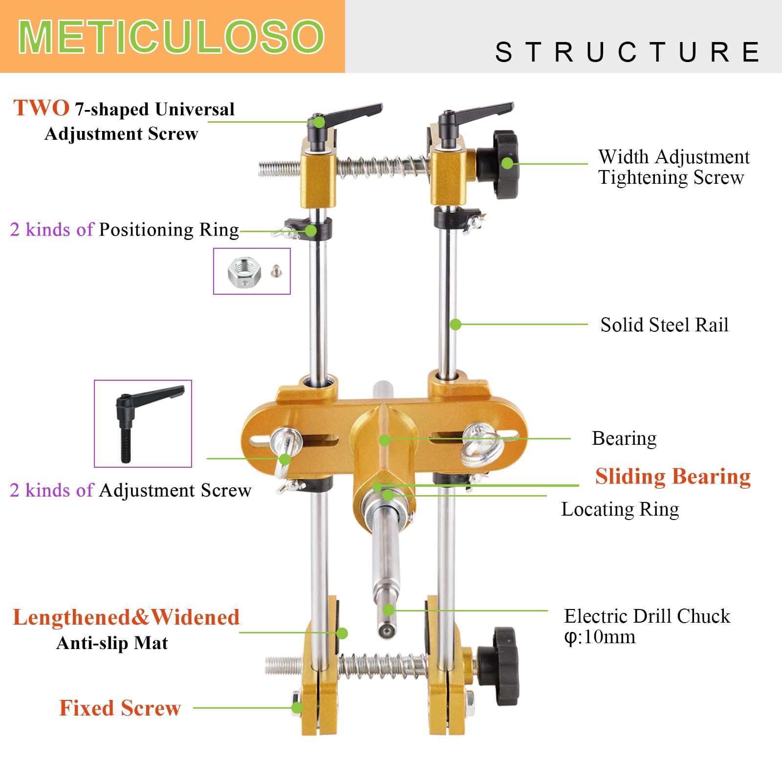 **Professional Door Lock Hole Opener Kit - Updated Wooden Door Lock Mortiser with 3 Drill Bits - Perfect for DIY Door Lock Installation & Repair - Ideal for Home, Office & Apartment Security Upgrades**
