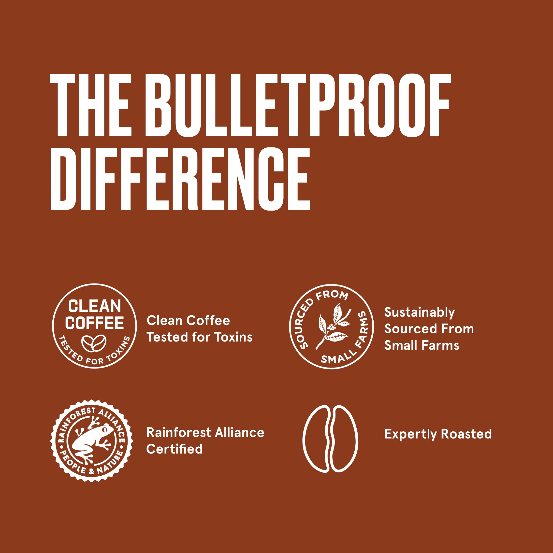 Bulletproof Keto Coffee Kit - Original Ground Coffee (12 Oz) with 100% C8 MCT Brain Octane Oil (16 Oz), Grass-Fed Ghee Butter (13.5 Oz) & Unflavored Collagen Protein (17.6 Oz) - Perfect for Keto Diet, Intermittent Fasting & Energy Boost
