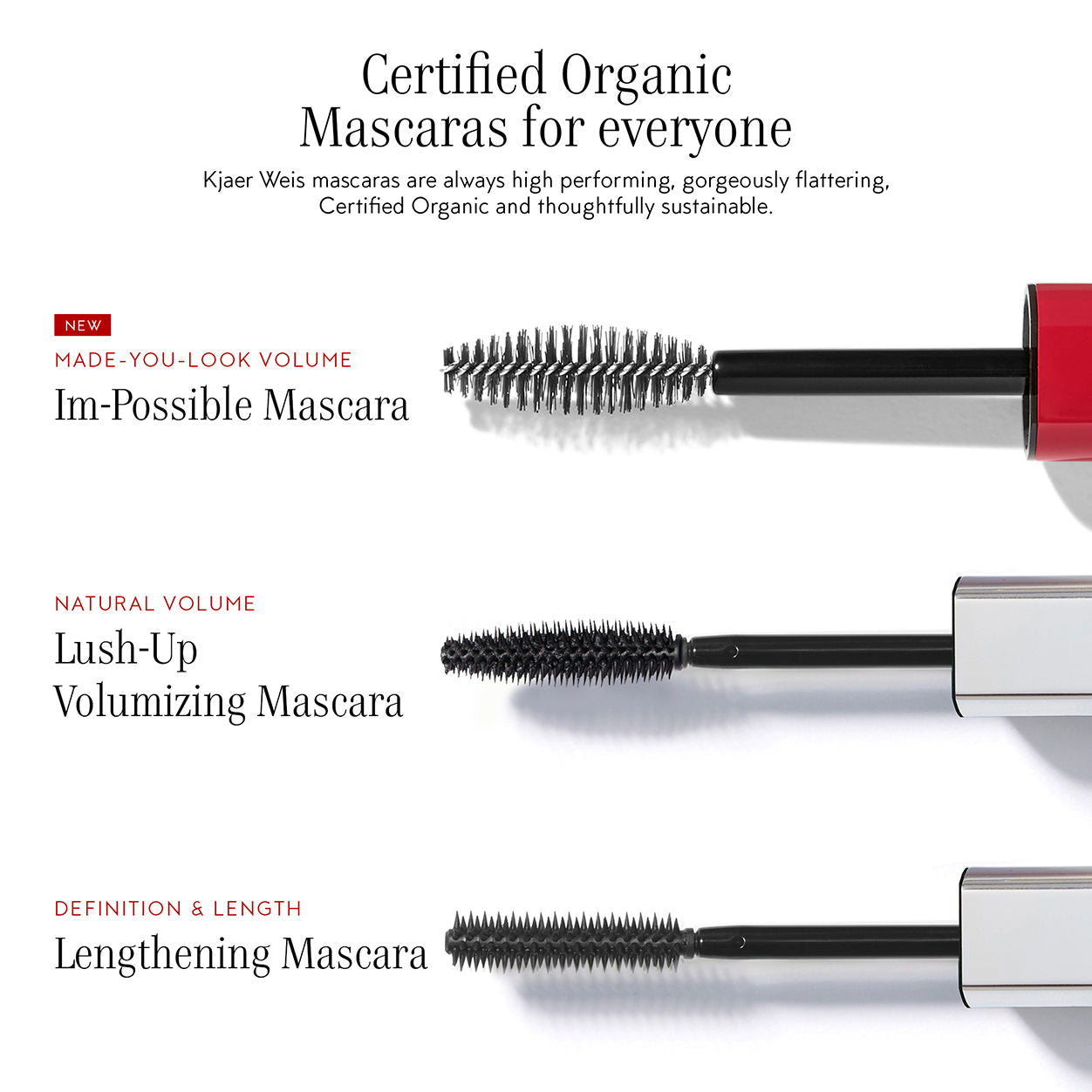 Im Possible Mascara - Volumizing & Lengthening Waterproof Mascara for Dramatic Lashes | Perfect for Day to Night Makeup & Special Occasions