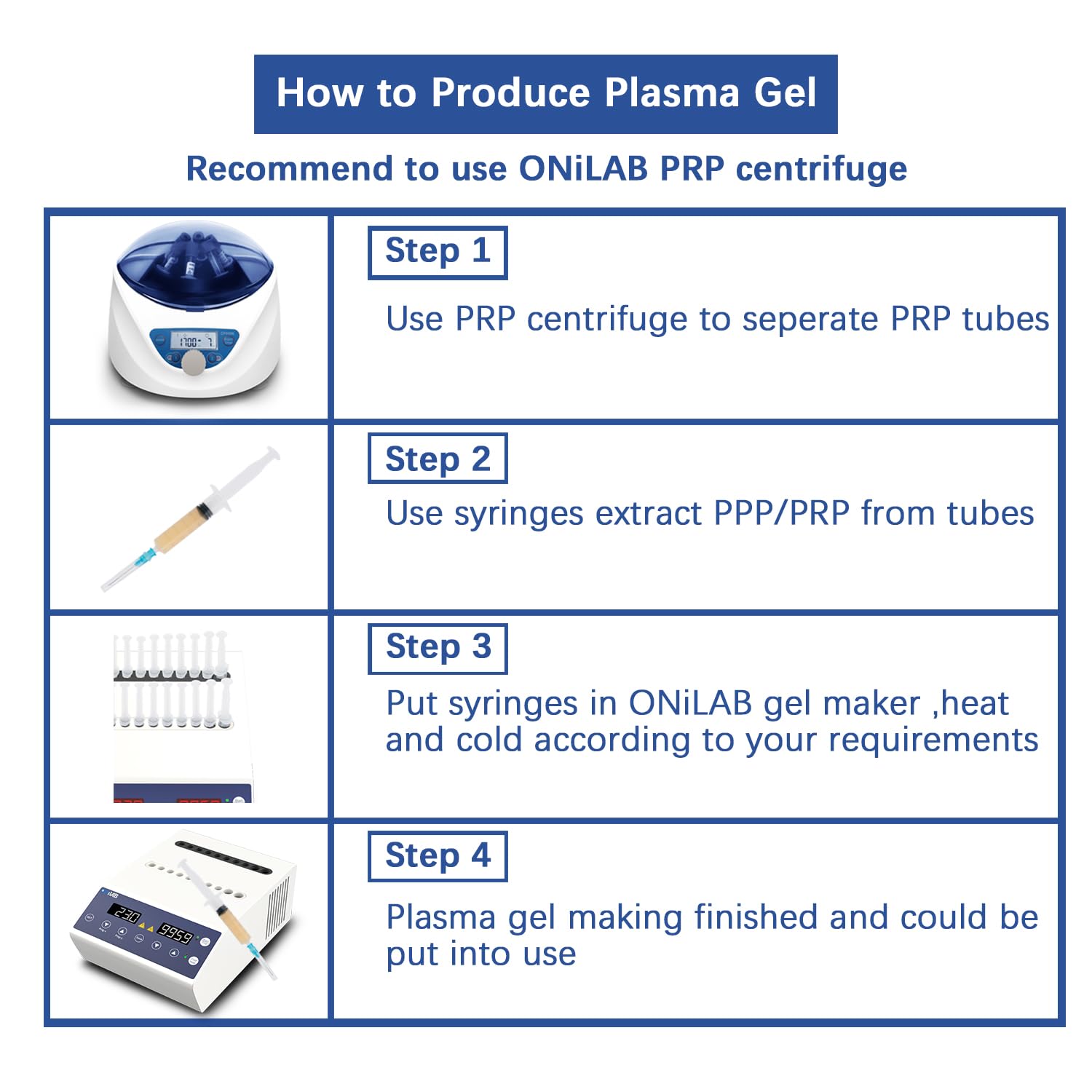 ONiLAB Professional PRP PPP Gel Heating Machine - Dual Mode (Heating & Fan Cooling) for 4x5ml & 16x1ml-2.5ml Tubes - Touch Button Operation - Perfect for Medical Clinics, Beauty Salons & Home Use