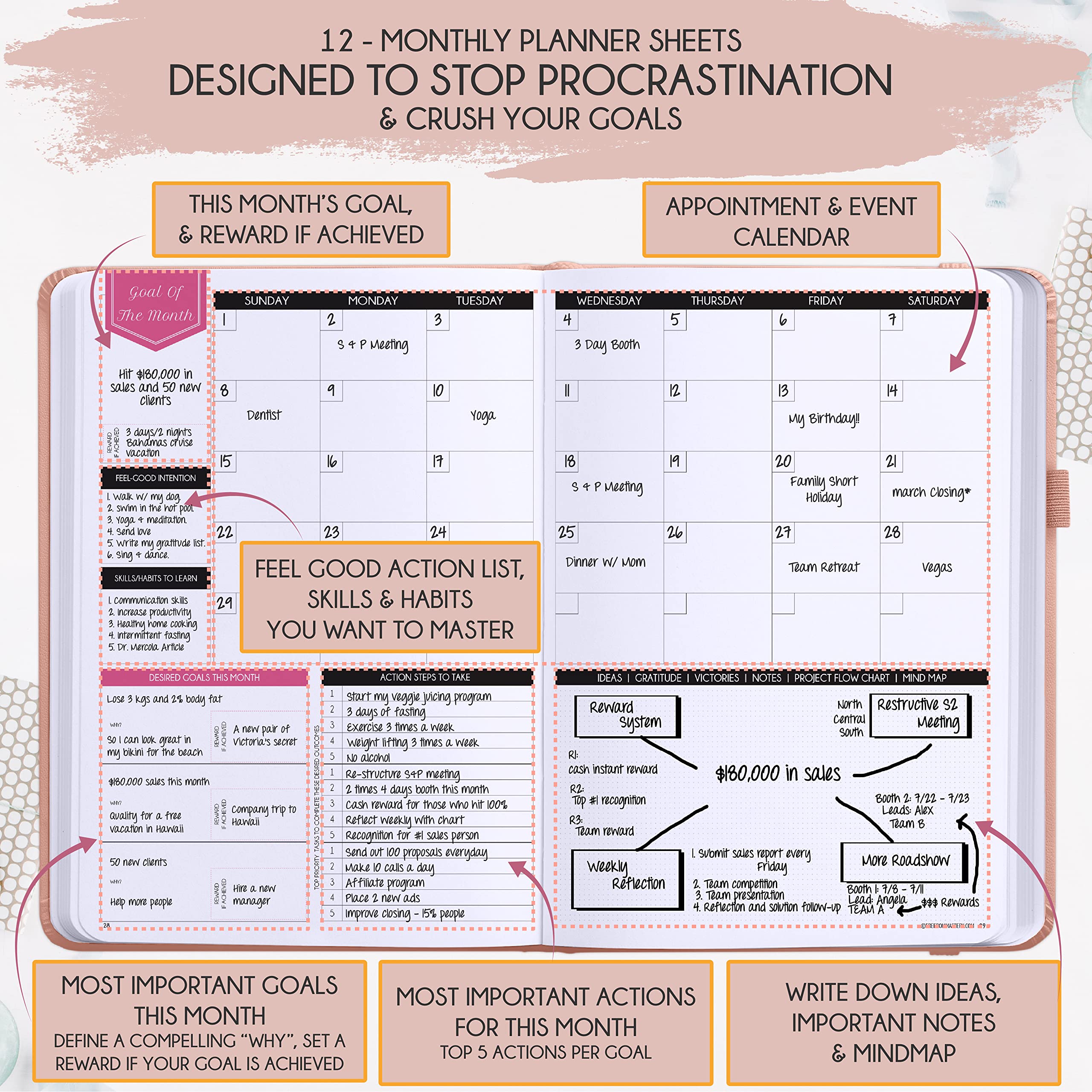 2025 Law of Attraction Planner - Hourly Weekly Monthly Goal Setting Journal with Foldable Vision Board | 12-Month Productivity Planner for Success, Gratitude & Manifestation | Perfect for Office, School & Personal Growth (Includes Gift Box & Stickers)